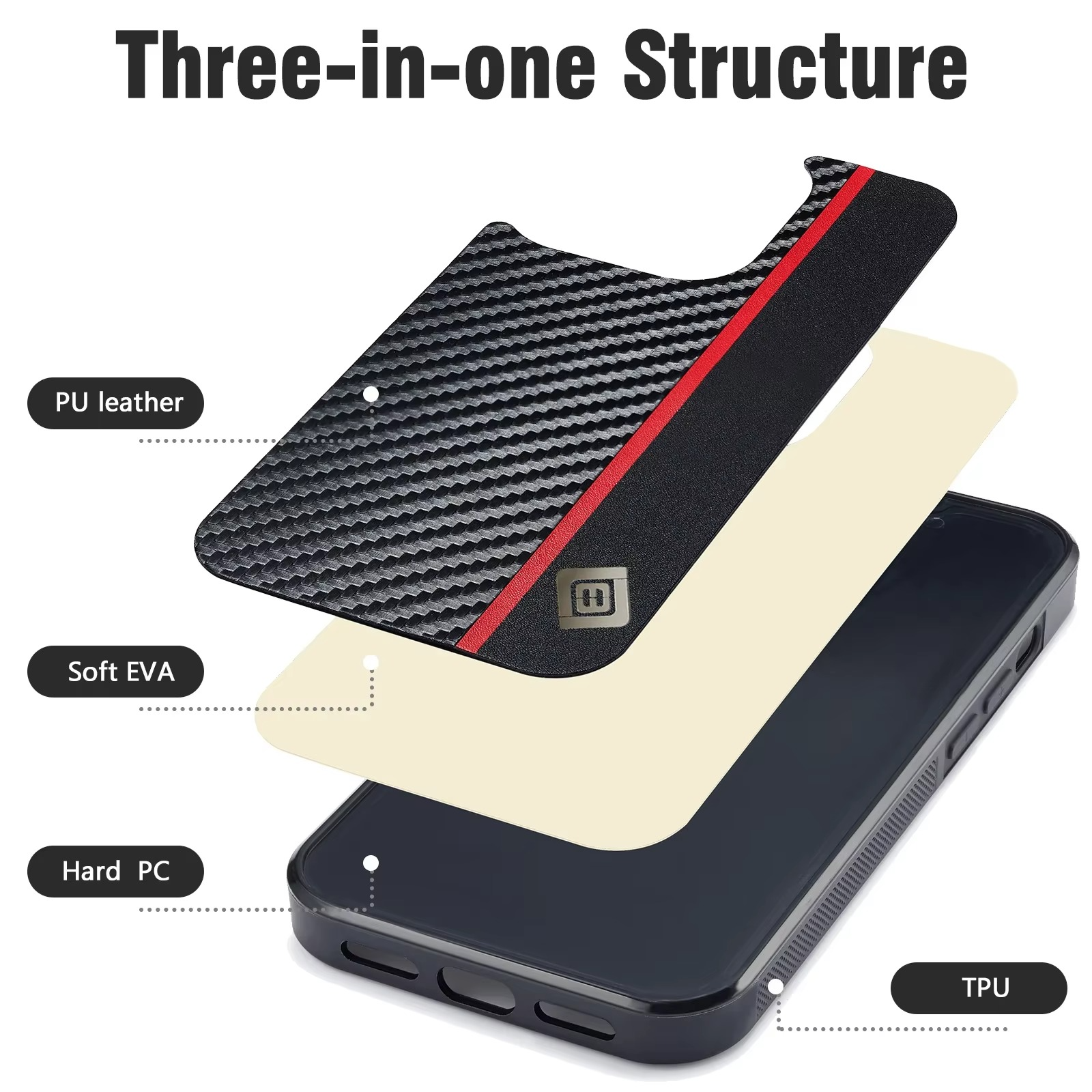 Luxury Carbon Fiber PU Leather Shockproof iPhone Case — Anti-Fingerprint Non-Slip Slim Back Cover with Camera Protection