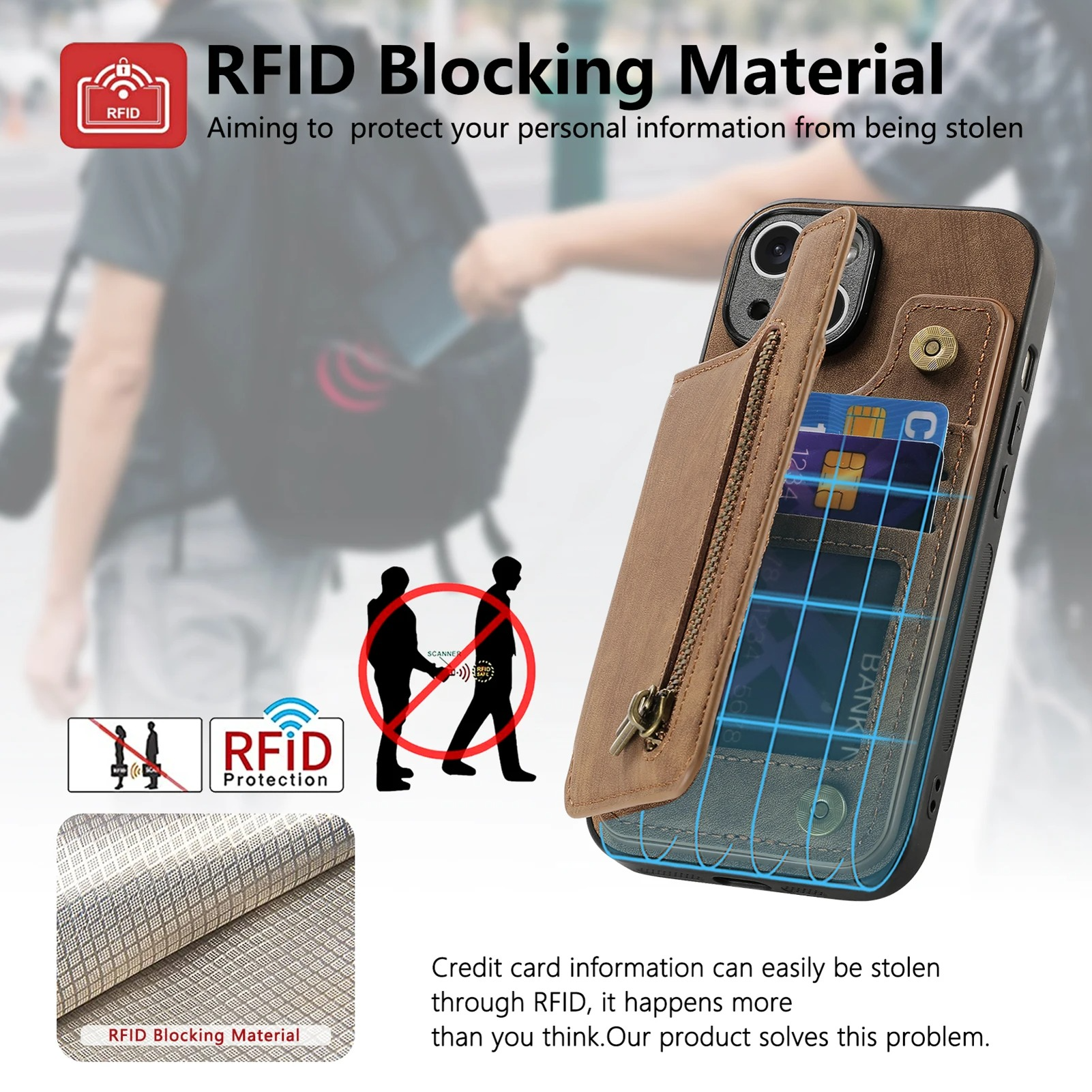 Luxury Leather Wallet iPhone Case — Zipper Card Slot, Magnetic Double Buckle, Anti-Fingerprint, Anti-Scratch, Non-Slip Full Protection Cover