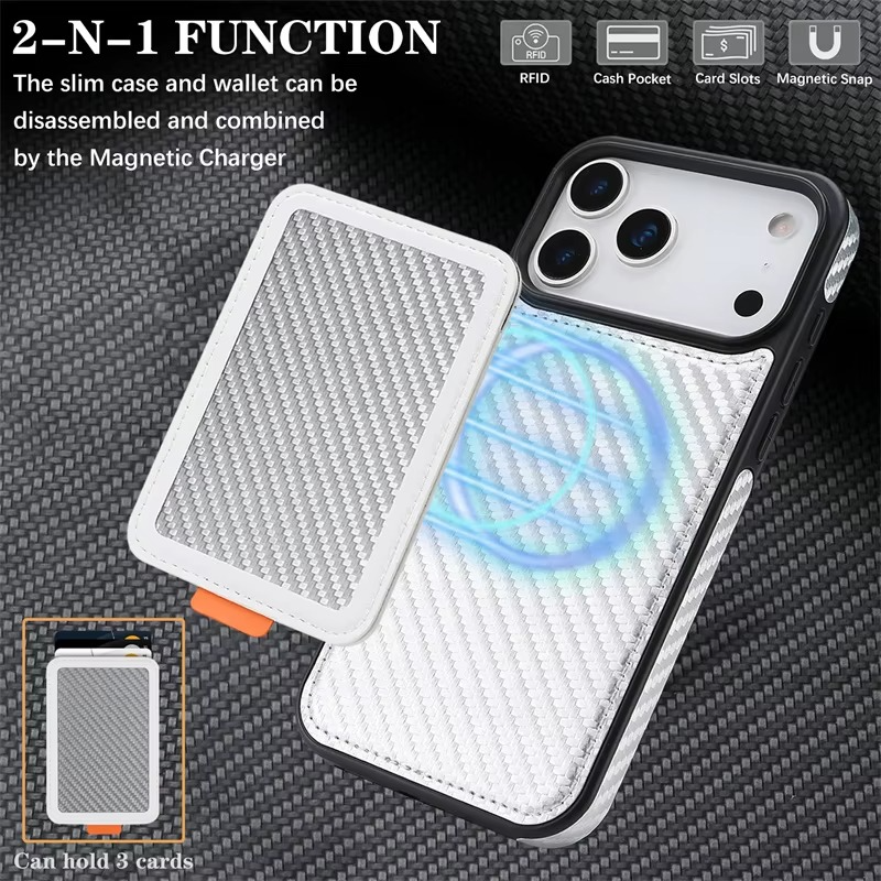 Luxury MagSafe iPhone Case Magnetic Shockproof RFID-Blocking Wallet with Card Holder, Carbon Fiber Texture, Rotating Bracket, Wireless Charging Compatible