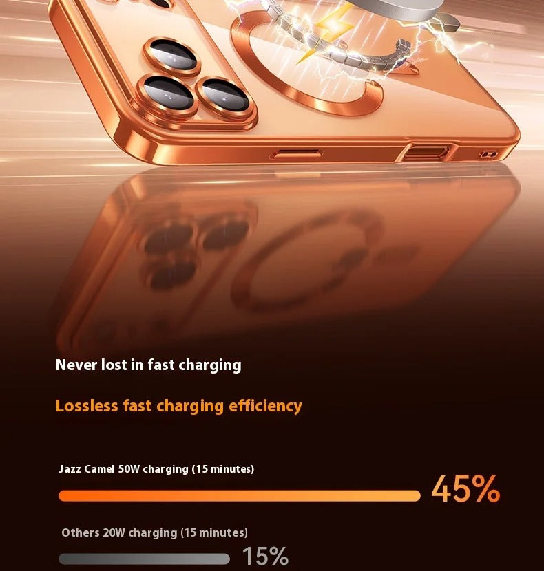 Luxury iPhone Case — MagSafe Transparent TPU Half-Wrapped Soft Plating Cover with Dust Plug, Shockproof, Anti-Fingerprint, Anti-Scratch Matte Finish