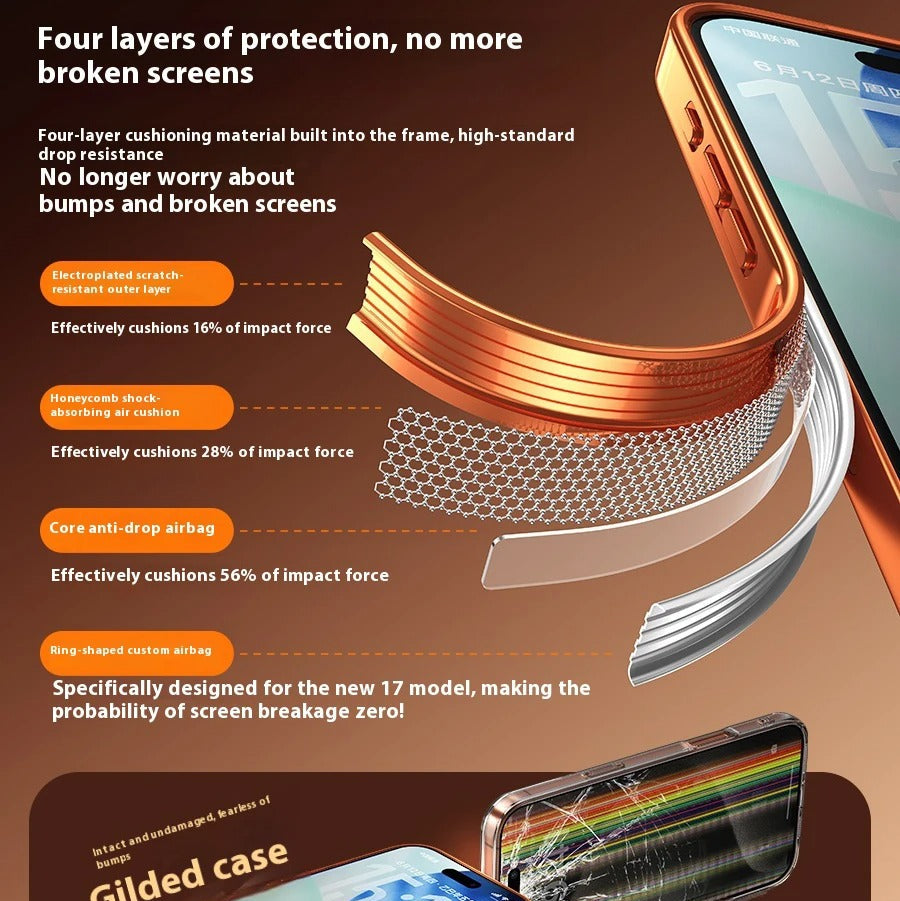 Luxury iPhone Case — MagSafe Transparent TPU Half-Wrapped Soft Plating Cover with Dust Plug, Shockproof, Anti-Fingerprint, Anti-Scratch Matte Finish