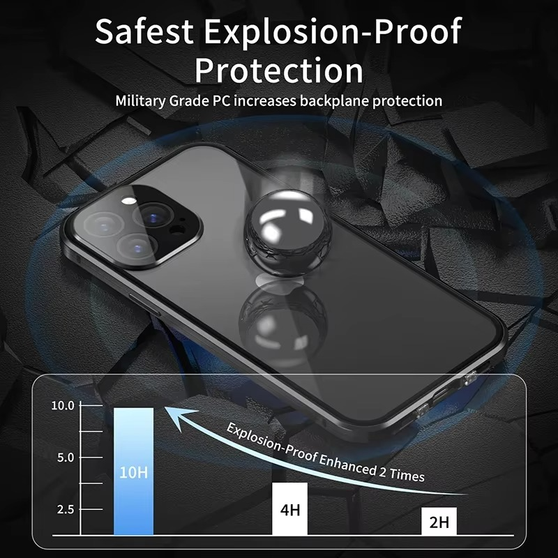 Luxury Metal Magnetic Privacy iPhone Case — 360° Shockproof Full Coverage, Anti-Scratch, Non-Slip, Lightweight Tempered Glass Cover
