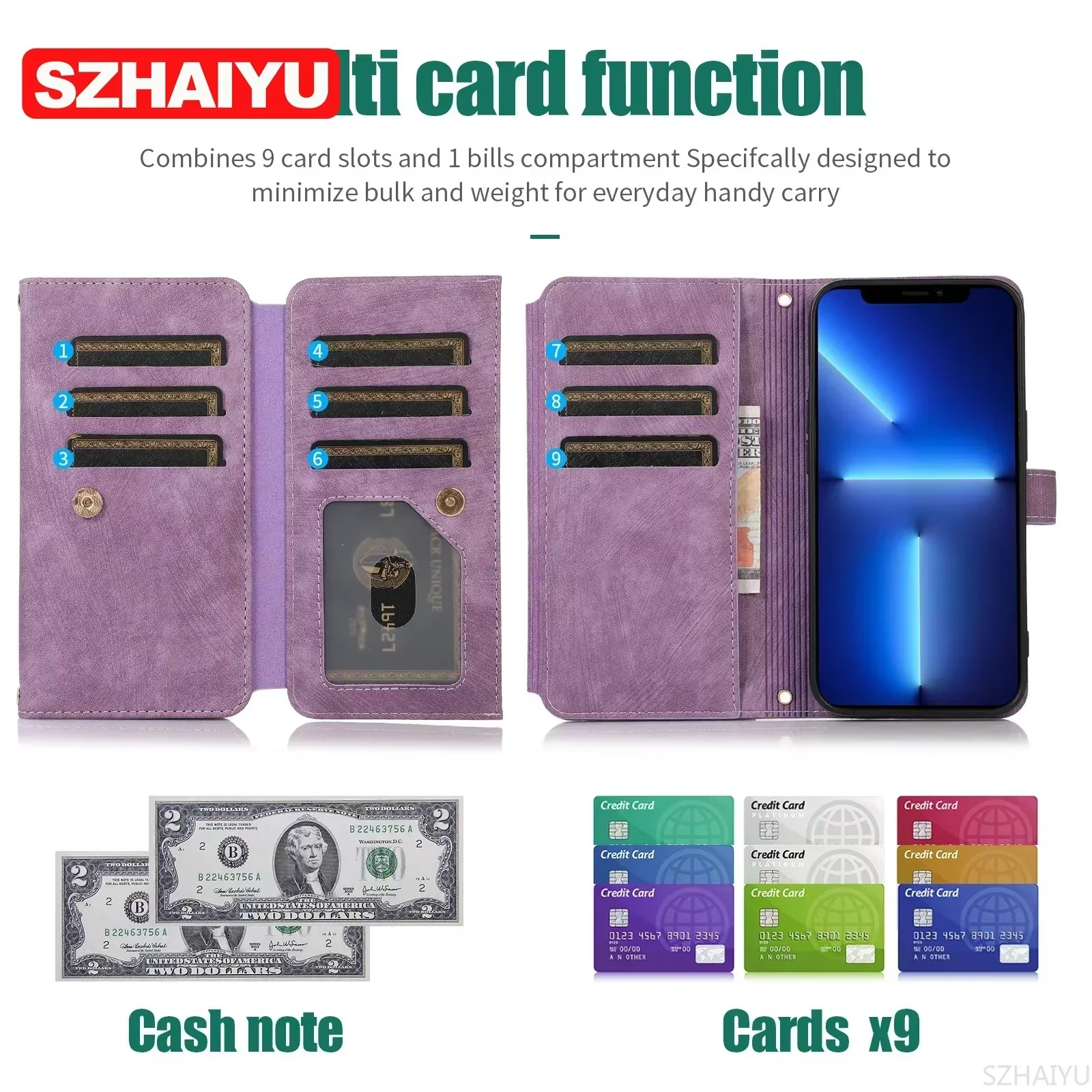 Luxury PU Leather iPhone Case — Crossbody Wallet Cover with Card Holder, Lanyard, Kickstand, Dustproof, and Storage Compartment