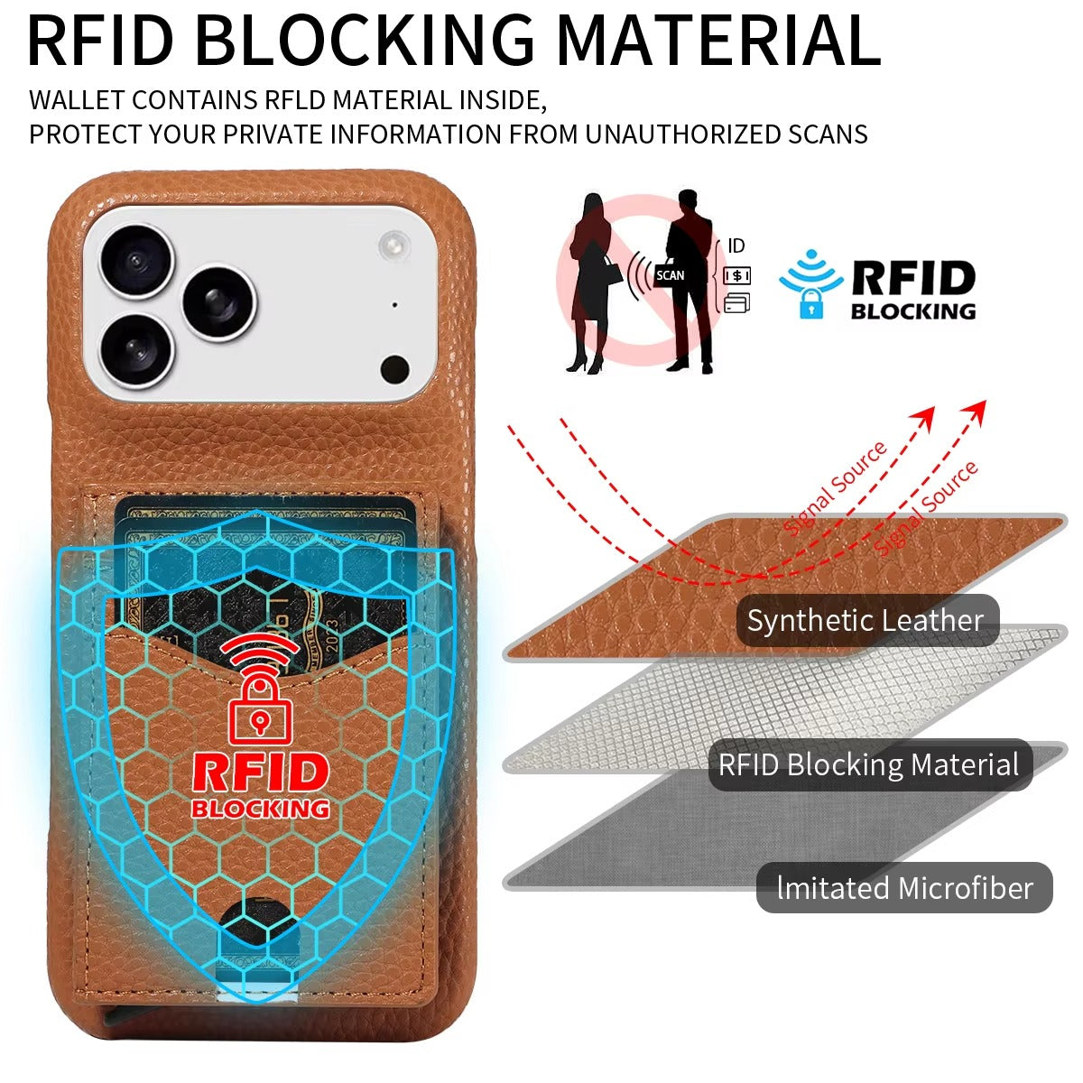 Luxury iPhone Case — Automatic Card Ejection PU Leather Cover, Shockproof Protection, Multi-Function Wallet Design