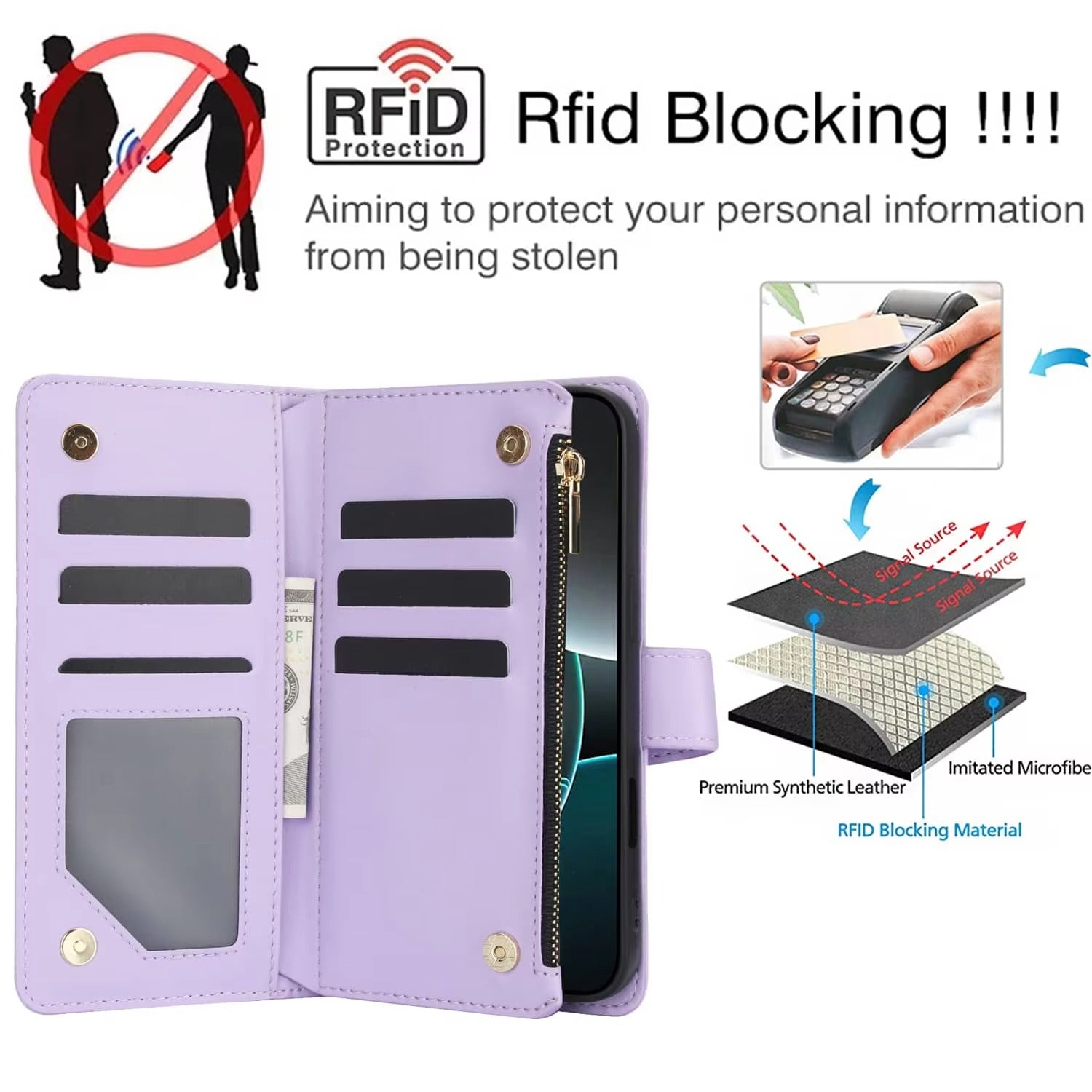 Luxury iPhone Case — Crossbody Zipper Wallet Flip Folio Cover with Card Holder, Kickstand, Anti-Fingerprint Shockproof PU Leather Protection