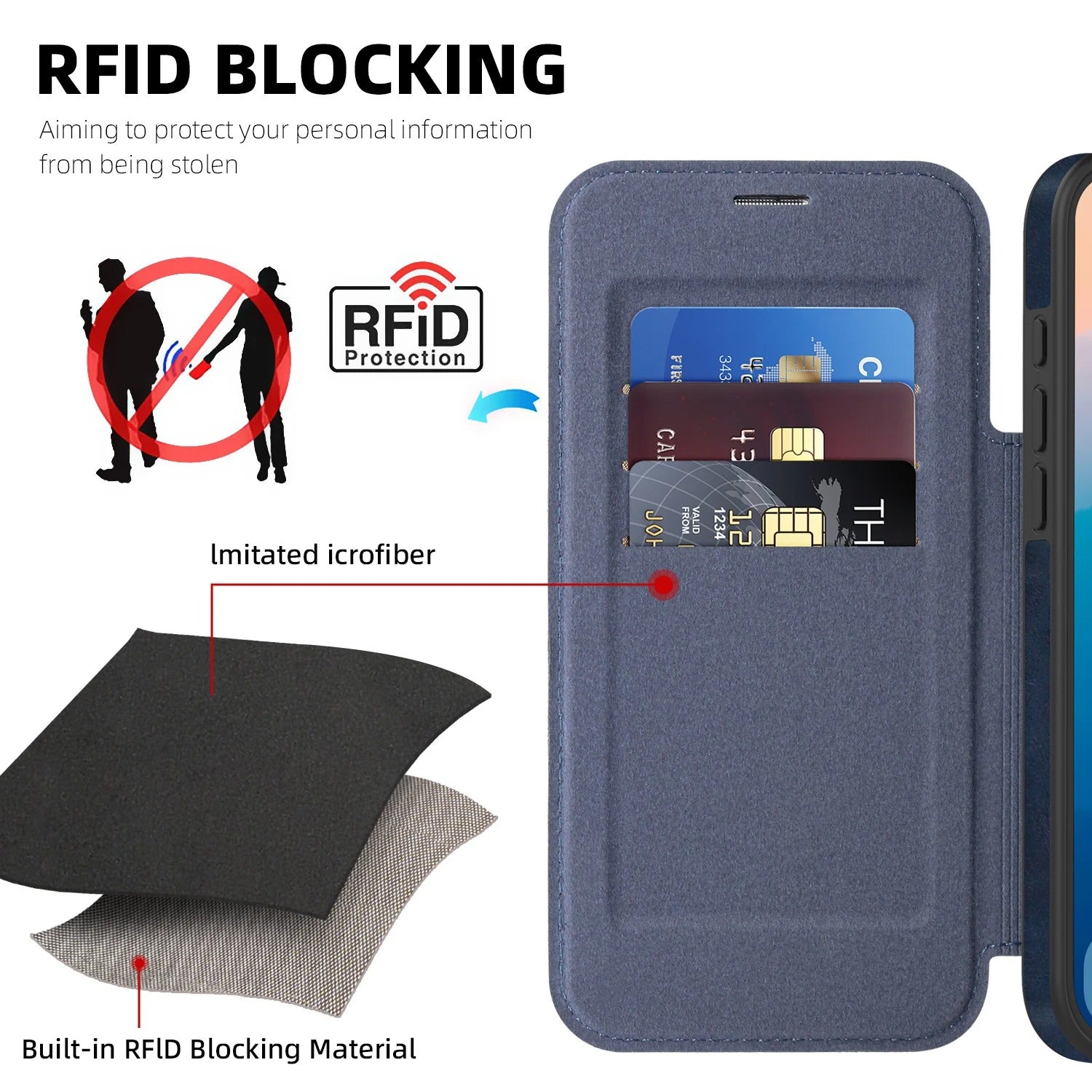 Luxury iPhone Case — Magnetic RFID-Blocking Flip Leather Wallet Cover with Kickstand, Card Storage, Shockproof Dual-Layer Protection and Wireless-Charging Compatibility