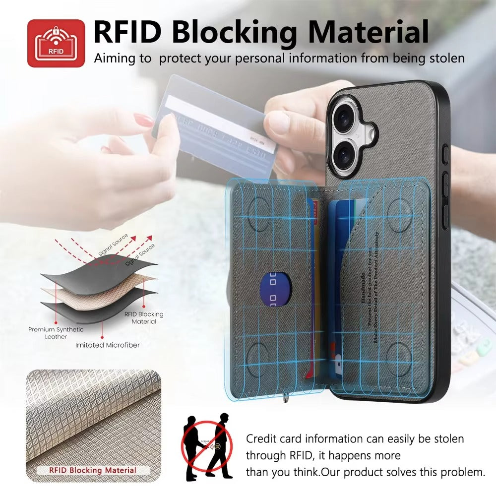 Luxury iPhone Case — Magnetic RFID-Blocking PU Leather Wallet Cover with Zipper Card Holder, Shockproof Anti-Fingerprint Dustproof Design
