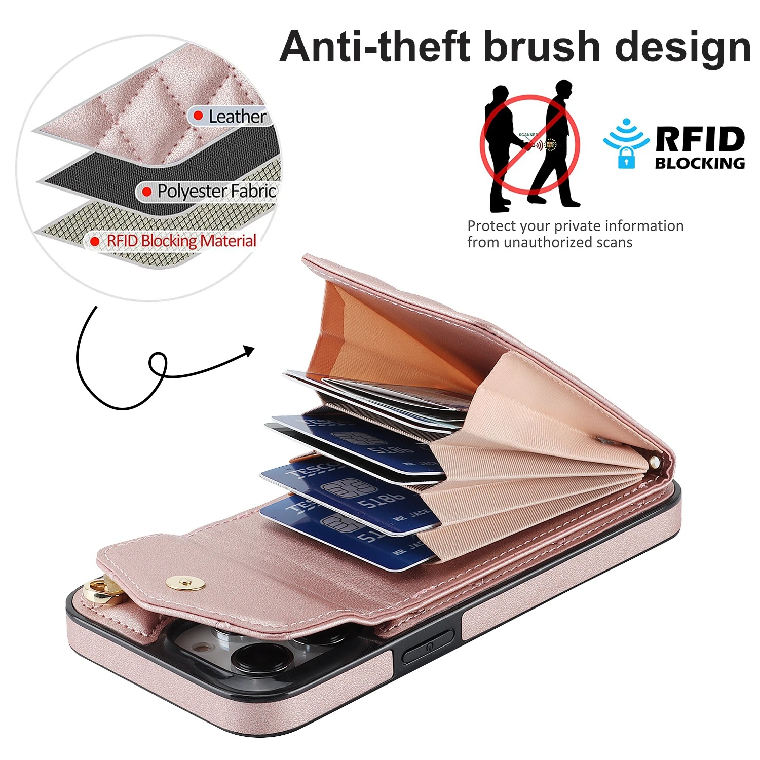 Luxury iPhone Case — PU Leather Crossbody Wallet Cover with Multi Card Slots, Ring Holder Lanyard, Magnetic Closure and Shockproof Anti-Fingerprint Protection