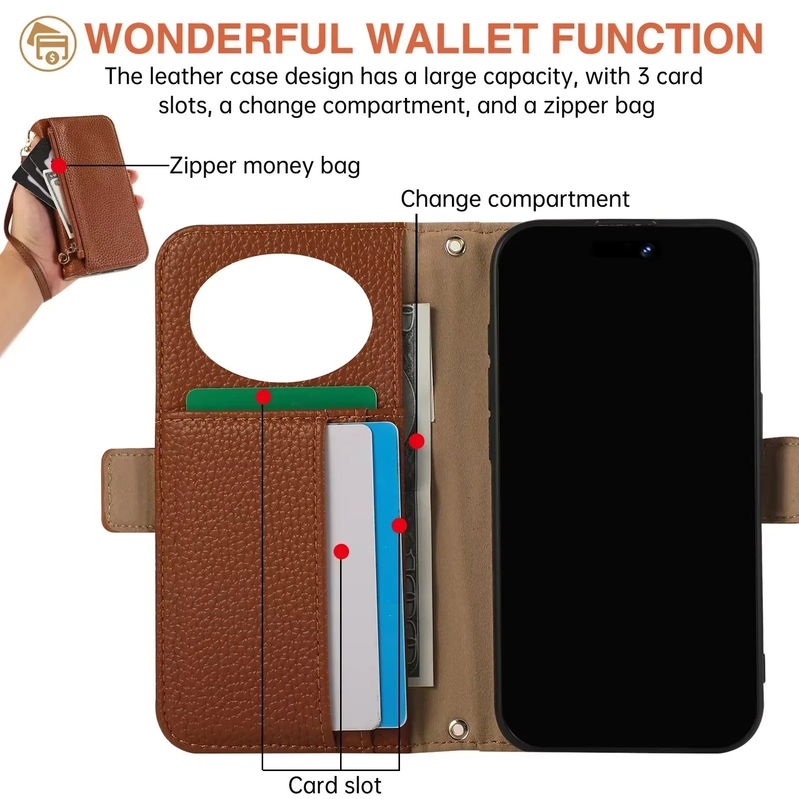 Luxury iPhone Crossbody Zipper Wallet Case — PU Leather Cover with Card Holder, Adjustable Strap, Shockproof Drop Protection, Anti-Fingerprint Scratch-Resistant Design