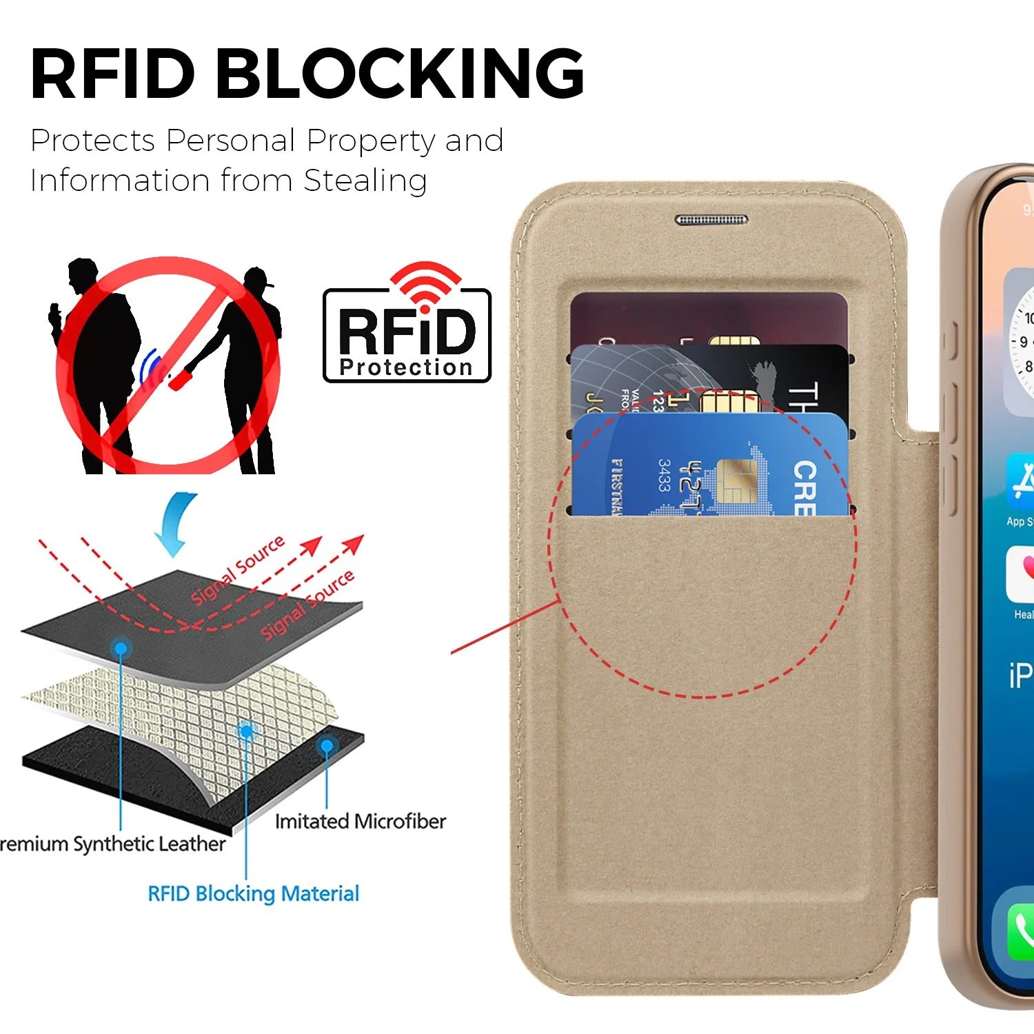 Luxury iPhone Magnetic Flip Case — PU Leather Plating Clear Cover with Card Holder, MagSafe Stand Support, Shockproof Anti-Fingerprint Full Coverage Design