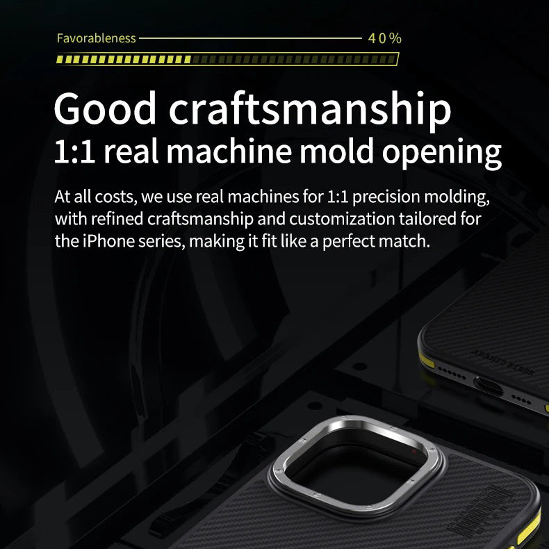 Premium iPhone Case — 600D Kevlar Series Magnetic Cover with Metal Camera Ring, Half-Wrapped Dual-Layer Carbon Fiber Protection & Anti-Fingerprint Design