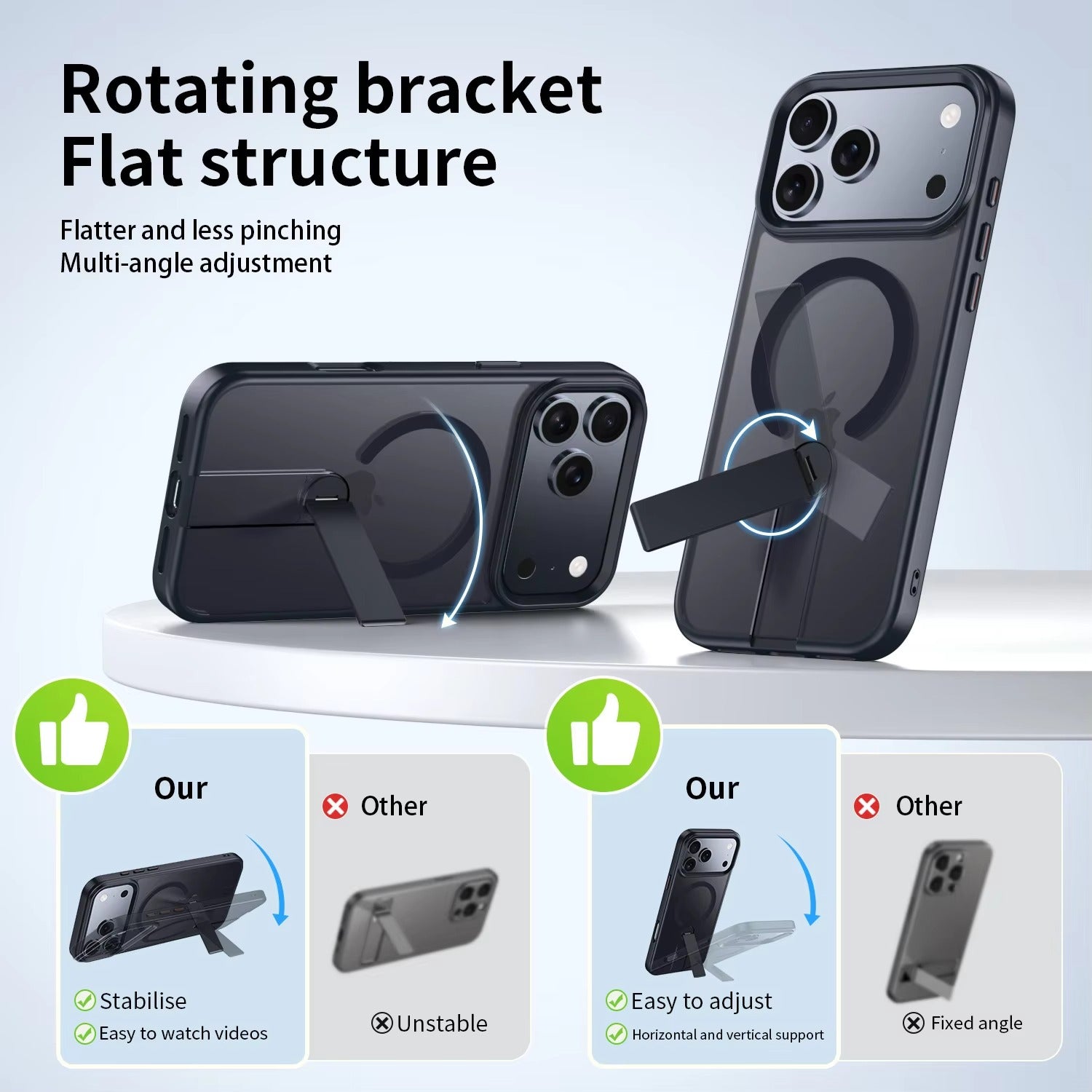 Premium iPhone Case — MagSafe Magnetic PC+TPU Cover with 360° Rotating Stand, Anti-Fingerprint Design and Durable Shock-Resistant Protection