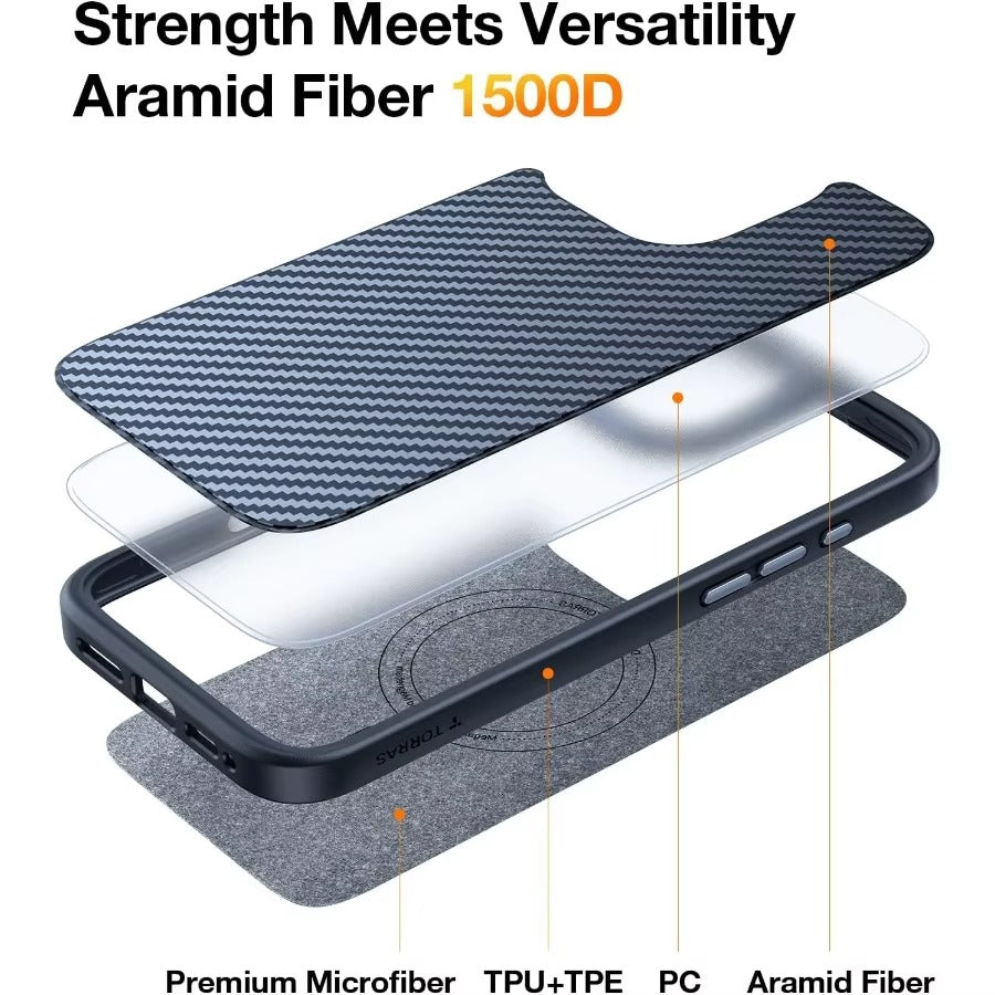 Premium iPhone Case — Military-Grade Aramid Fiber Back Cover with Black Edge, Drop Protection & Enhanced MagSafe Compatibility