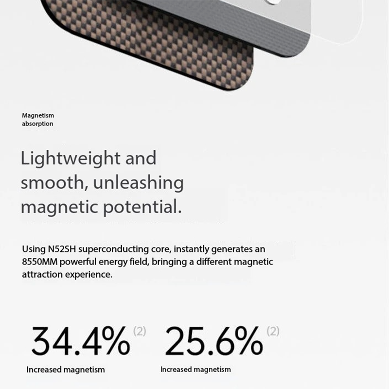 Premium iPhone Case — Real Carbon Fiber Aramid Magnetic Cover with MagSafe Support, Tough Lightweight Protective Design