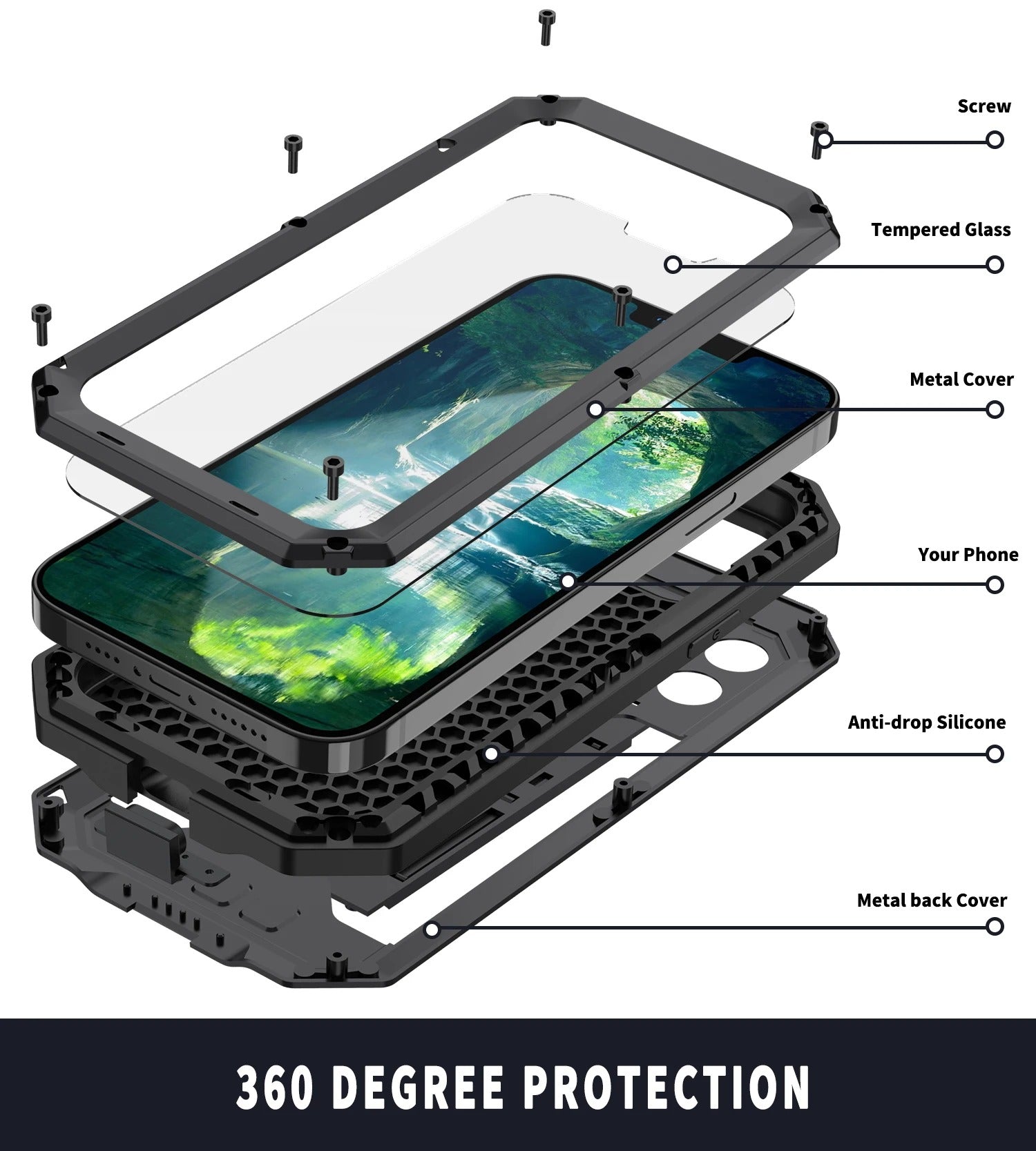 Rugged iPhone Case — Heavy-Duty Aluminum Full-Body Cover with Screen & Lens Protectors, Dual-Layer Shockproof Design, Kickstand and Dustproof Anti-Fingerprint Finish