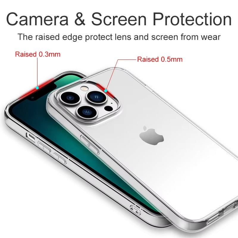 Ultra-Thin iPhone Case — Clear Silicone Full Coverage, Anti-Fingerprint, Anti-Scratch, Dustproof, Lightweight, Waterproof, Non-Slip Back Cover
