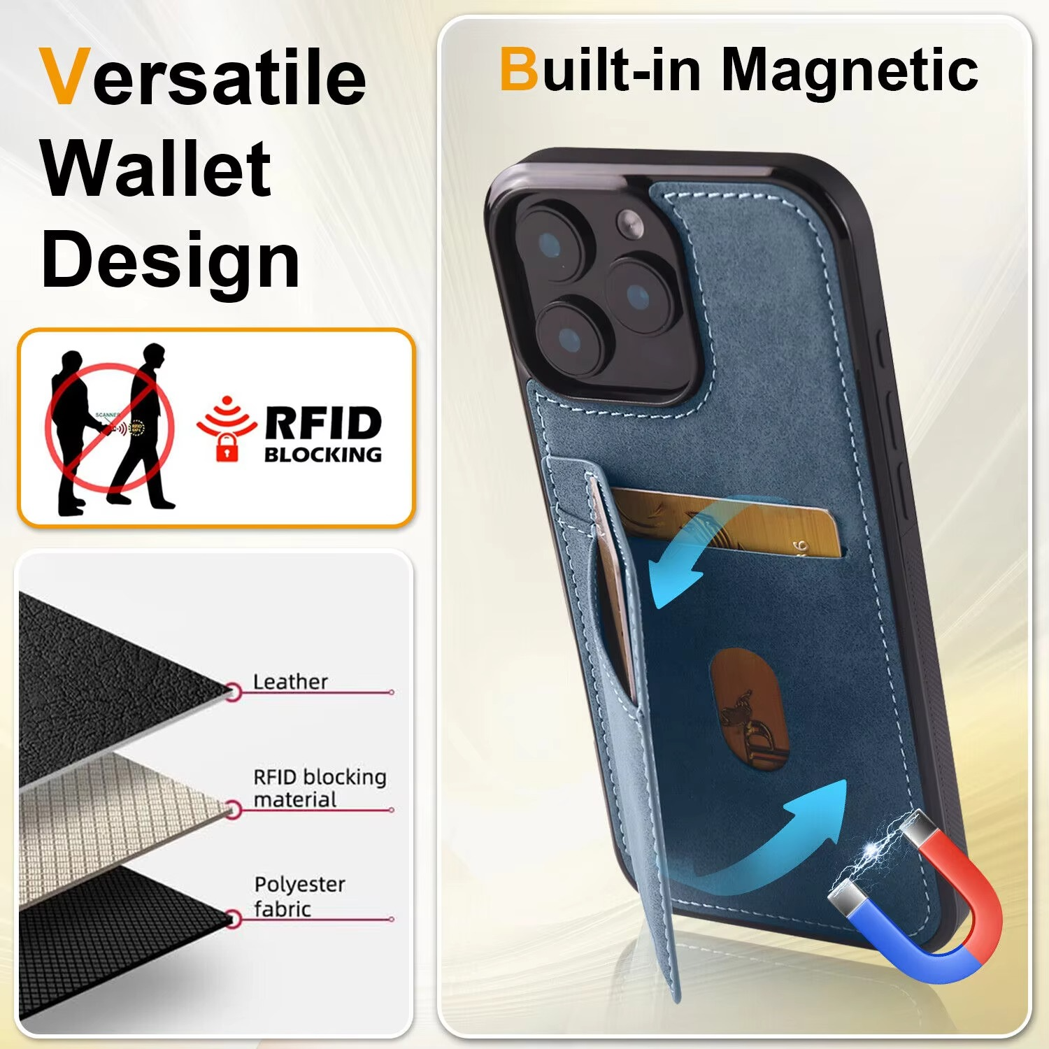 Business Flip Leather Phone Case — Magnetic Wallet Card Holder, Anti-Fingerprint, Anti-Scratch, Dustproof, Non-Slip Full Coverage Cover