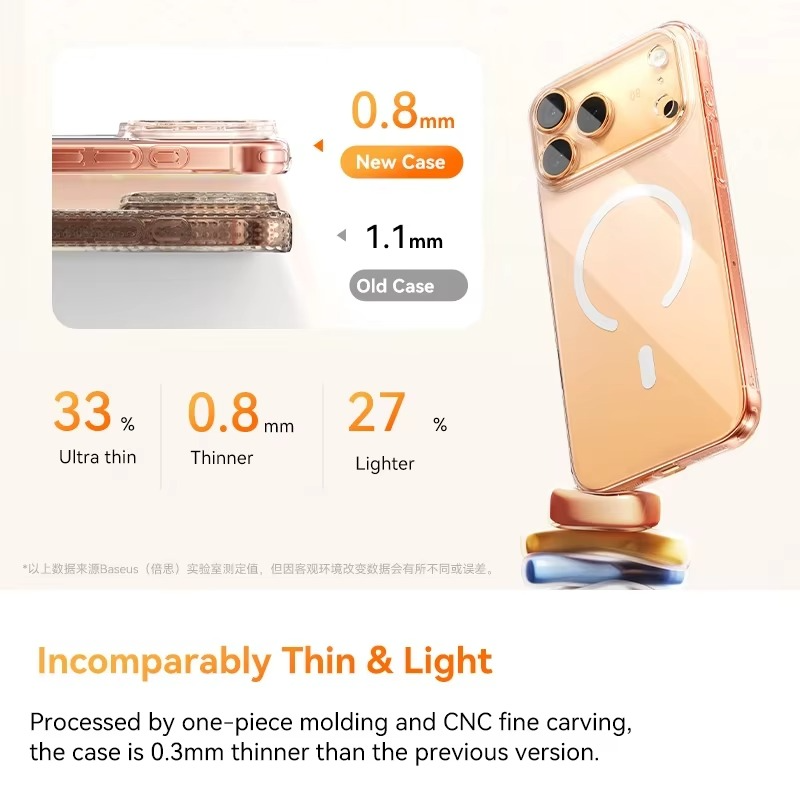 Luxury Magnetic Magsafe iPhone Case — Clear PC & TPU Wireless Charging Cover, Shockproof, Anti-Fingerprint, Half-Wrapped Protection