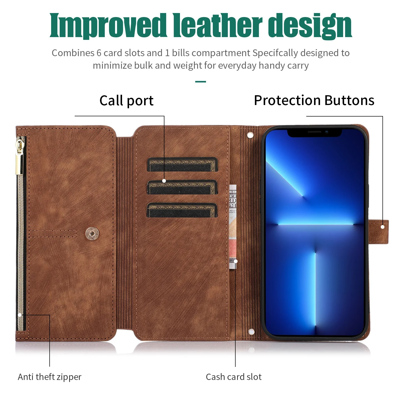 Luxury PU Leather iPhone Case — Crossbody Wallet Cover with Card Holder, Lanyard, Kickstand, Dustproof, and Storage Compartment