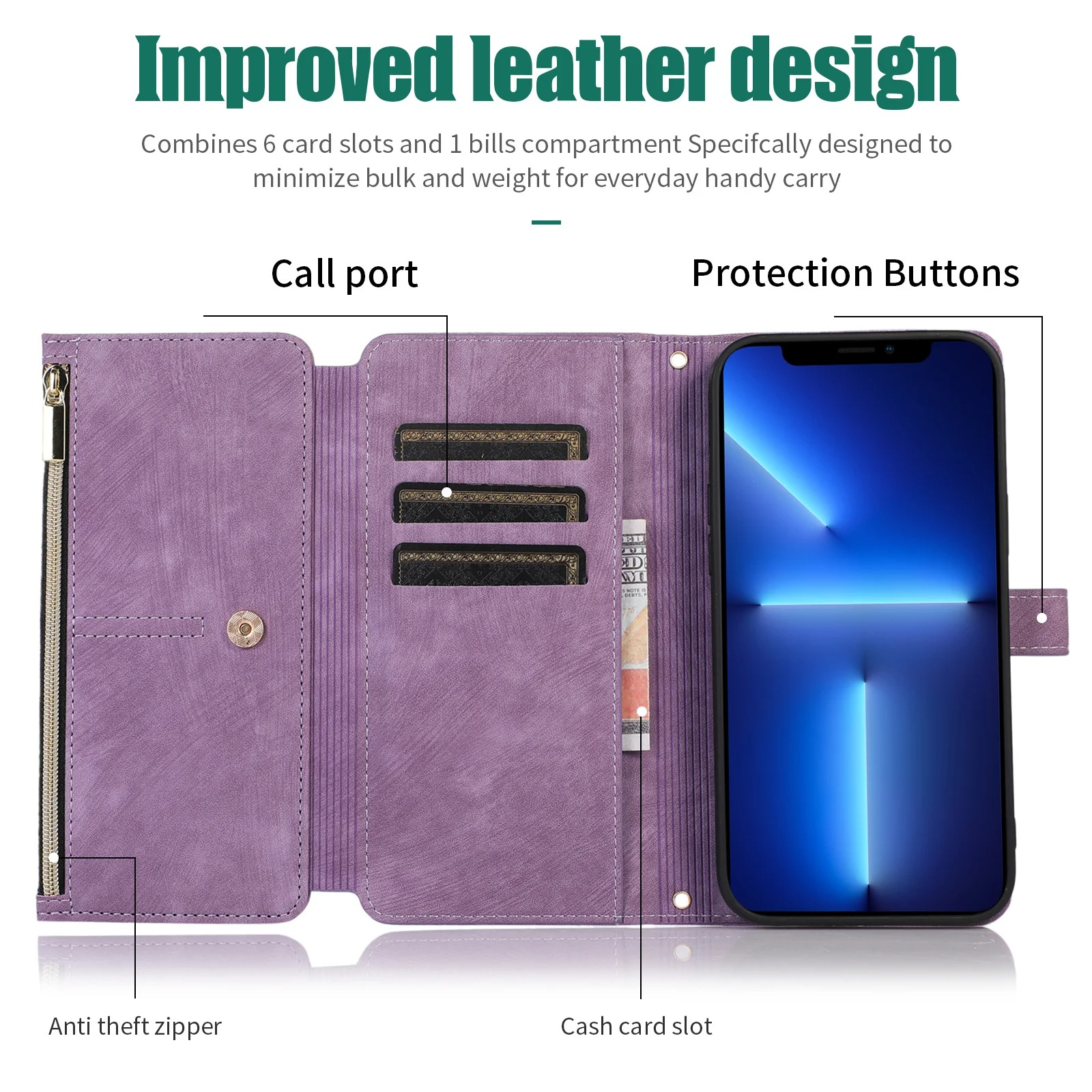 Luxury PU Leather iPhone Case — Crossbody Wallet Cover with Card Holder, Lanyard, Kickstand, Dustproof, and Storage Compartment