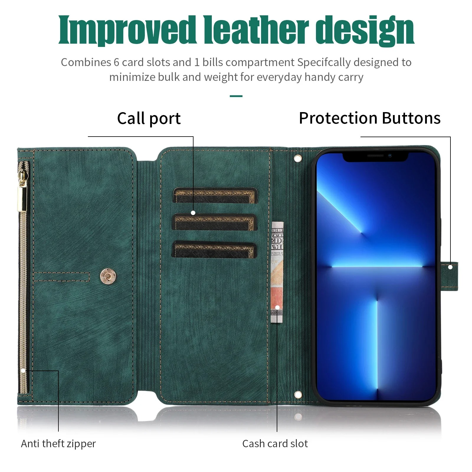 Luxury PU Leather iPhone Case — Crossbody Wallet Cover with Card Holder, Lanyard, Kickstand, Dustproof, and Storage Compartment