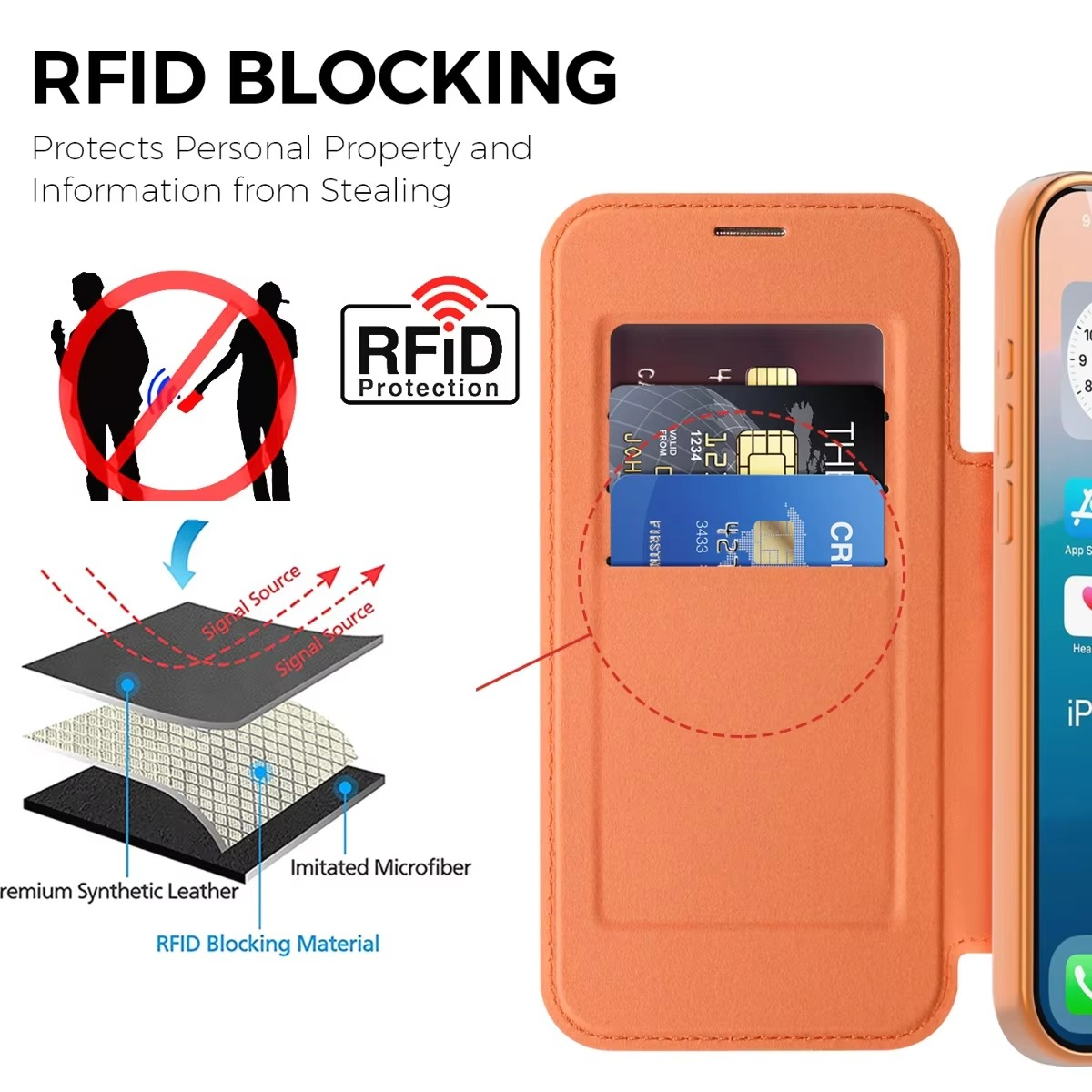 Luxury iPhone Case — Transparent Flip Leather MagSafe Compatible Magnetic Wallet Cover, Shockproof, Anti-Fingerprint, Card Holder, Kickstand, Dustproof Design