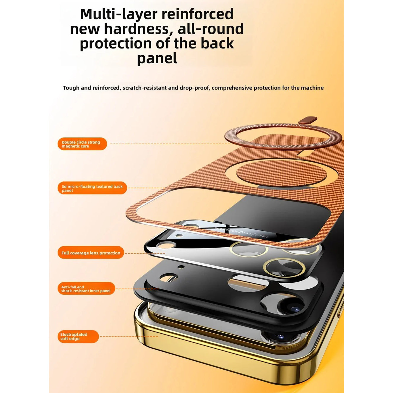 Luxury iPhone Case — Carbon-Fiber Pattern MagSafe Wireless-Charging Cover with Shockproof Plating Design and Slim TPU Protection