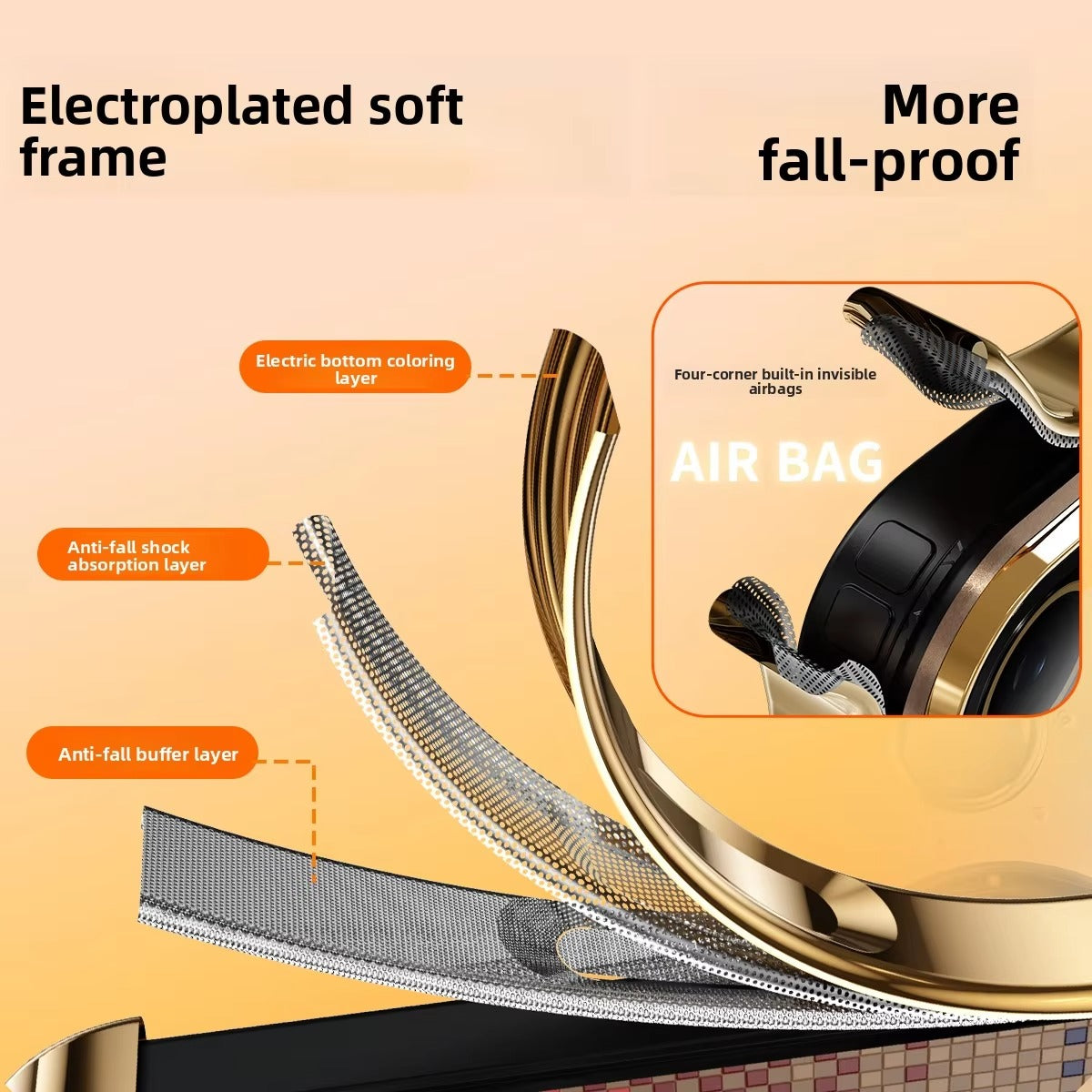 Luxury iPhone Case — Carbon-Fiber Pattern MagSafe Wireless-Charging Cover with Shockproof Plating Design and Slim TPU Protection