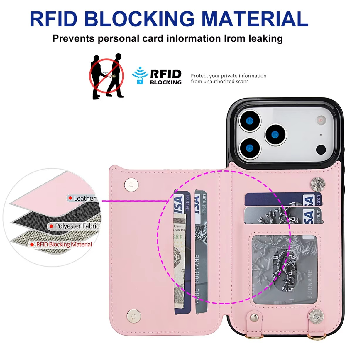 Luxury iPhone Case — Lanyard Strap and Shockproof, Crossbody Leather RFID Wallet Cover with Zipper Card Slot, Lanyard Strap and Shockproof Anti-Fingerprint Protection