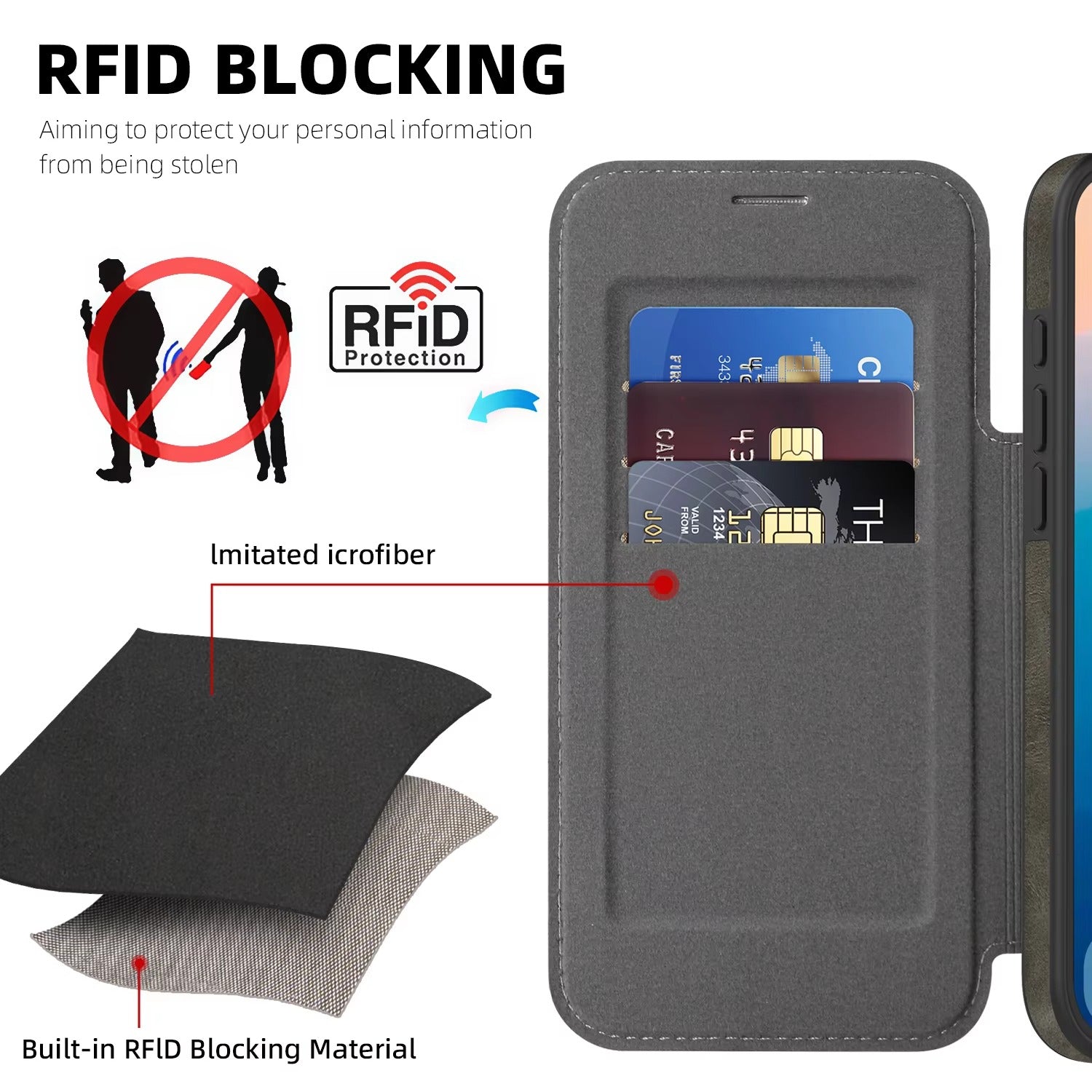 Luxury iPhone Case — Magnetic RFID-Blocking Flip Leather Wallet Cover with Kickstand, Card Storage, Shockproof Dual-Layer Protection and Wireless-Charging Compatibility