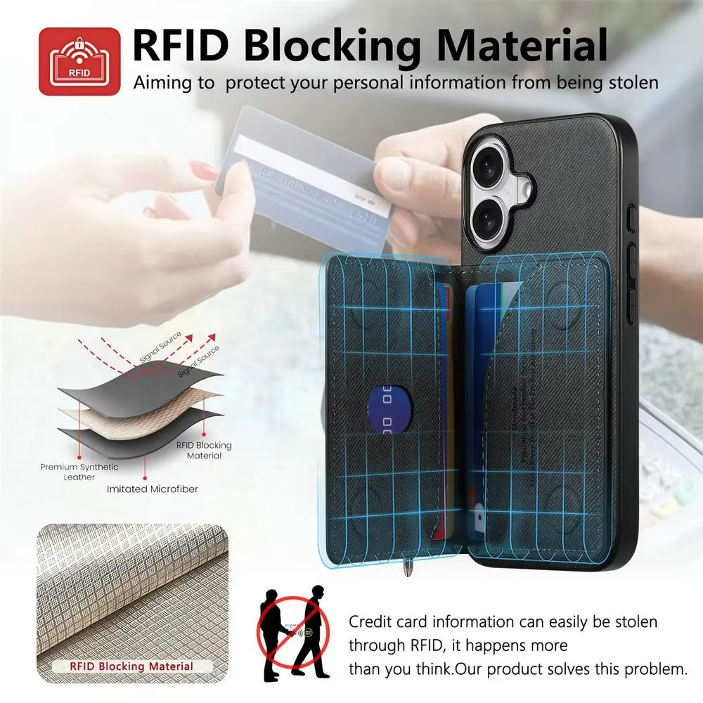 Luxury iPhone Case — Magnetic RFID-Blocking PU Leather Wallet Cover with Zipper Card Holder, Shockproof Anti-Fingerprint Dustproof Design