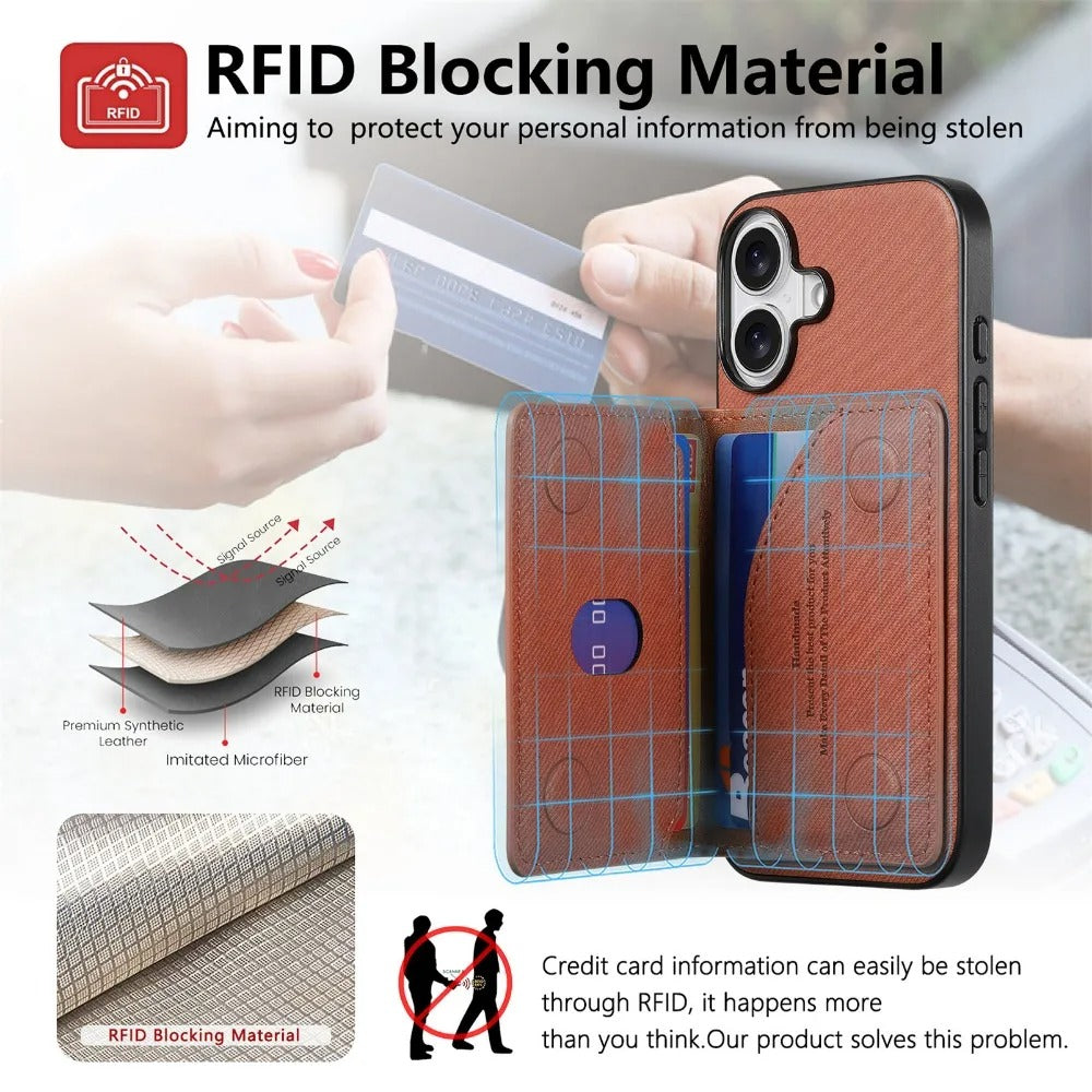 Luxury iPhone Case — Magnetic RFID-Blocking PU Leather Wallet Cover with Zipper Card Holder, Shockproof Anti-Fingerprint Dustproof Design