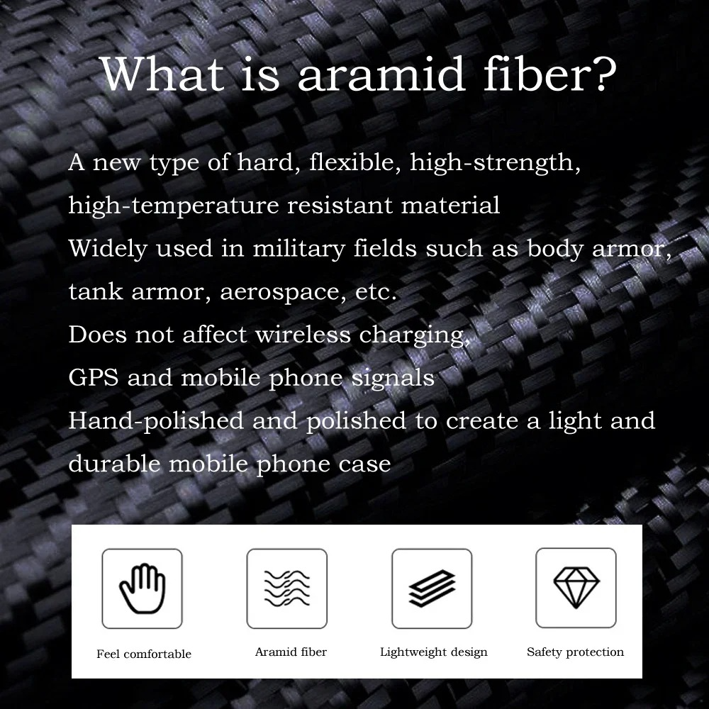 Luxury iPhone Case — Real Aramid Carbon Fiber MagSafe Cover with Alloy Camera Lens Ring, Magnetic Shockproof Business-Grade Protection