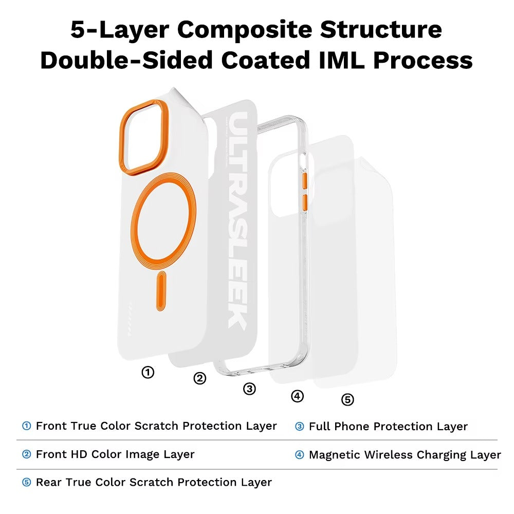 Luxury iPhone Transparent MagSafe Case — ROCK Shockproof Magnetic Cover, Wireless Charging Compatible, Clear Anti-Fingerprint Scratch-Resistant Design
