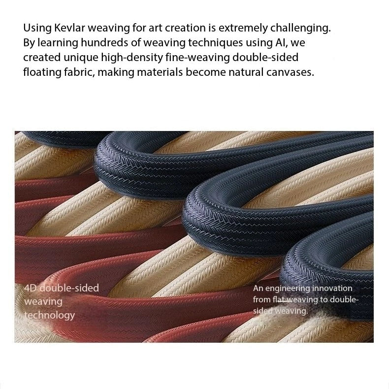 Premium iPhone Case — 100% Kevlar Aramid Carbon Fiber MagSafe Cover with Ultra-Thin Full-Coverage Protection, Matte Anti-Scratch Finish & Raised Screen/Lens Guards