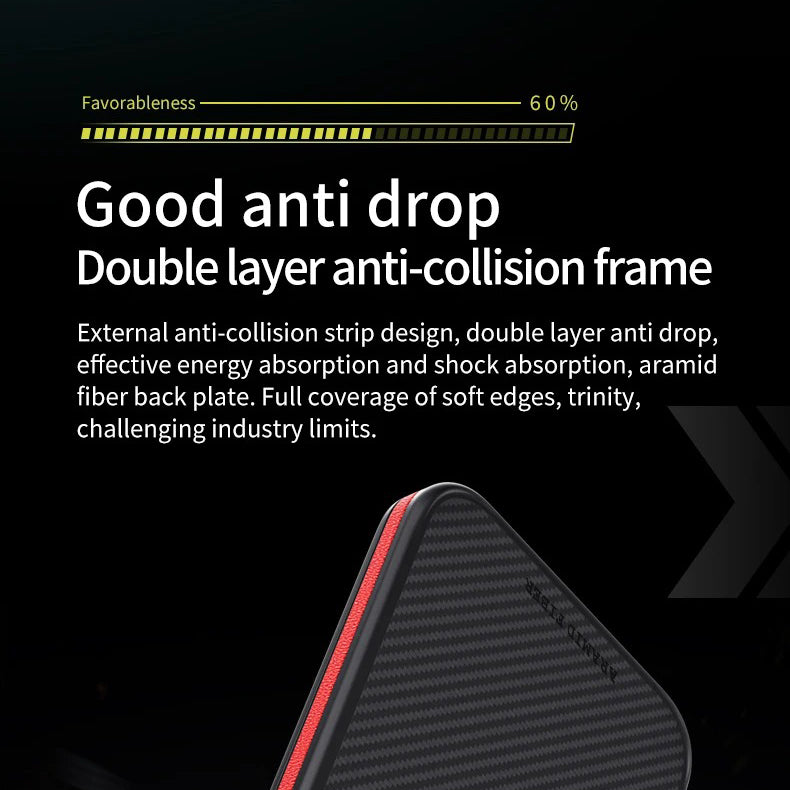 Premium iPhone Case — 600D Kevlar Series Magnetic Cover with Metal Camera Ring, Half-Wrapped Dual-Layer Carbon Fiber Protection & Anti-Fingerprint Design