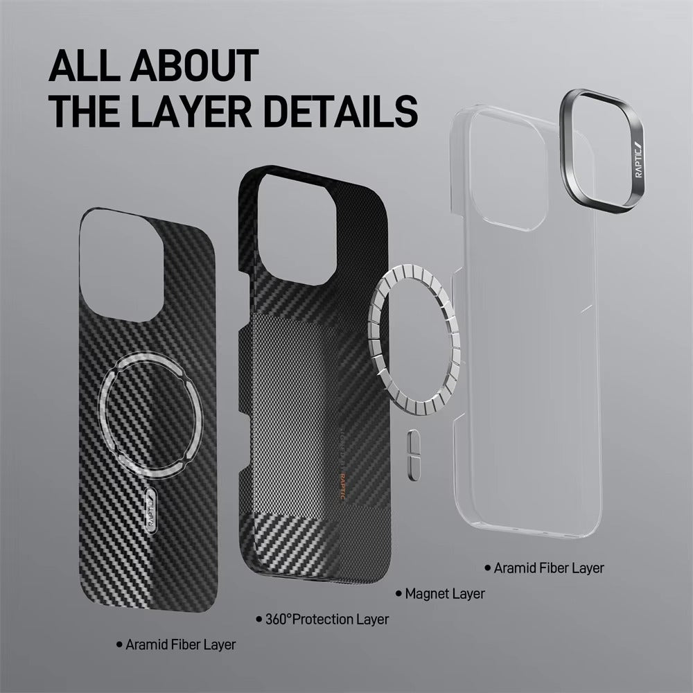 Premium iPhone Case — Kevlar Aramid Fiber MagSafe Cover with Military-Grade Drop Protection, Anti-Fingerprint Anti-Scratch Half-Wrapped Design & Wireless Charging Support