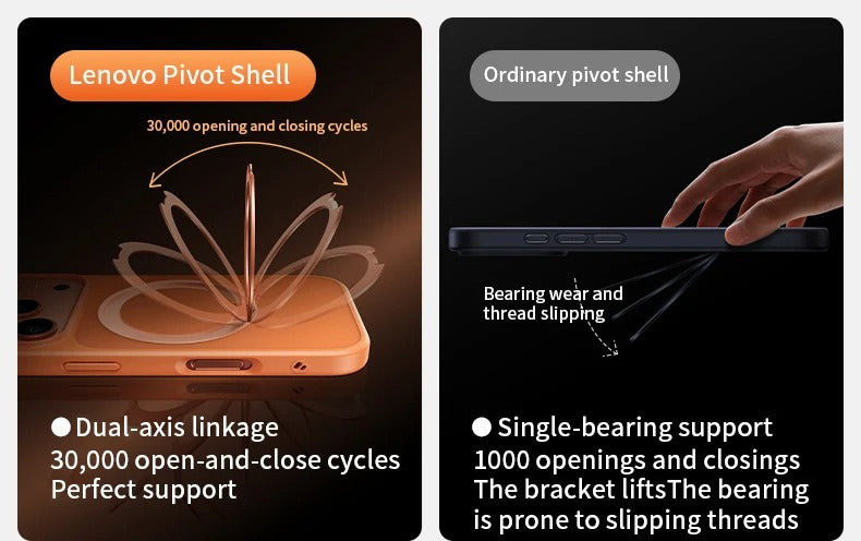 Premium iPhone Case — MagSafe Shockproof TPU Cover with 360° Rotating Stand, Camera Protection, Touch Button Design and Anti-Fingerprint Dustproof Finish