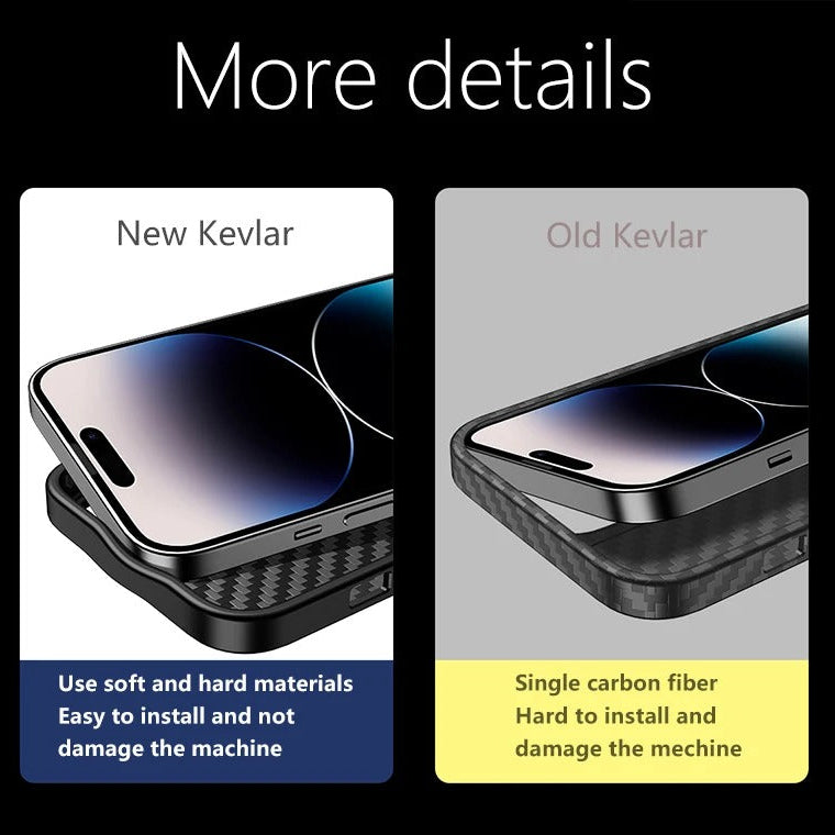 Premium iPhone Case — Magnetic Kevlar Aramid Fiber Cover with Anti-Drop Heavy-Duty Protection, Anti-Fingerprint Non-Slip Design & MagSafe Compatibility