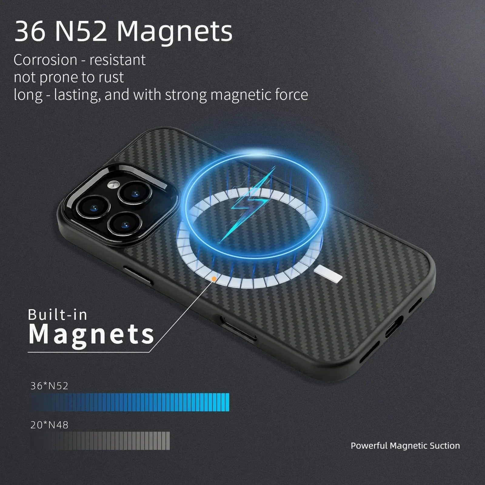 Premium iPhone Case — Metal Frame Carbon Fiber Aramid Armor Cover with Shockproof Full-Coverage Protection, Wireless Charging Support & Anti-Fingerprint Design