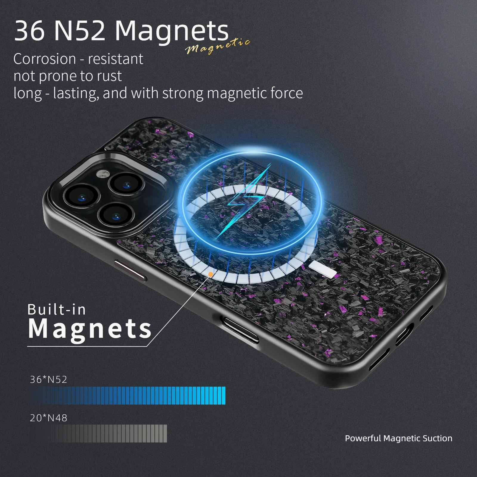 Premium iPhone Case — Real Forged Carbon Fiber MagSafe Cover with Metal Lens & Button Accents, Shockproof Dual-Layer Full-Coverage Lightweight Design