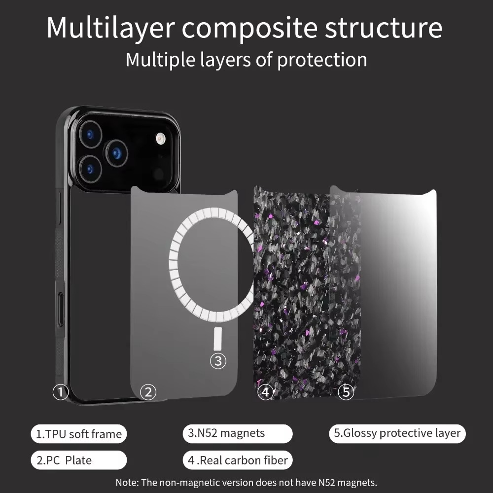 Premium iPhone Case — Real Forged Carbon Fiber MagSafe Cover with Shockproof Full-Coverage TPU Hybrid Design & Non-Slip Textured Finish