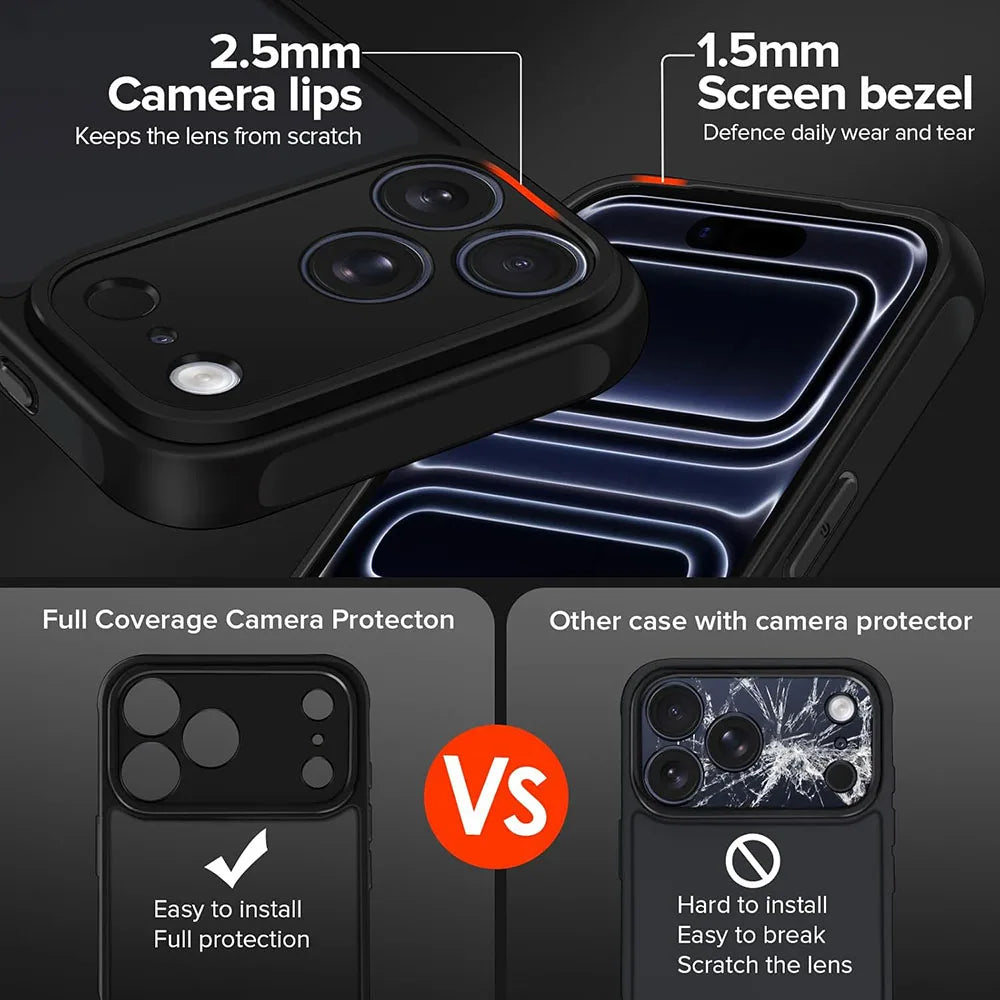 Rugged Hybrid iPhone Case — Military-Grade Shockproof Protection with Matte Translucent Hard Cover, Soft TPU Bumper, Anti-Fingerprint, Non-Slip