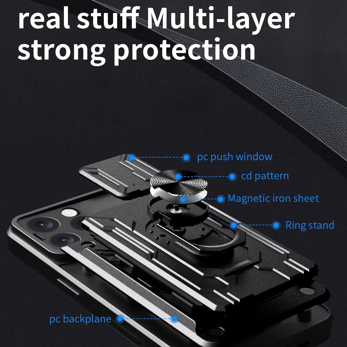 Rugged iPhone Case — Military-Grade Magnetic Bumper Cover with Slide Camera Protection, 360° Ring Kickstand, Card Slot Wallet Design and Shockproof PC+TPU Build