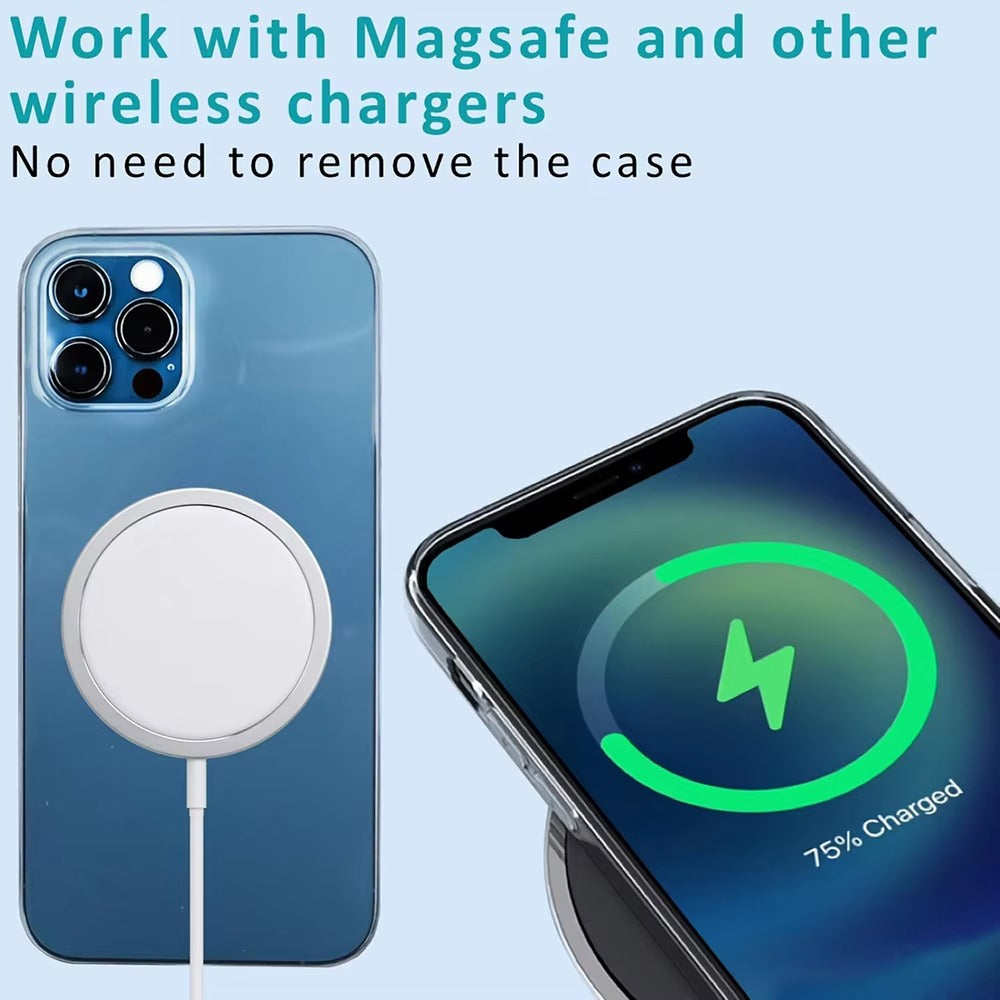 Ultra-Thin iPhone Case — Clear Silicone Full Coverage, Anti-Fingerprint, Anti-Scratch, Dustproof, Lightweight, Waterproof, Non-Slip Back Cover