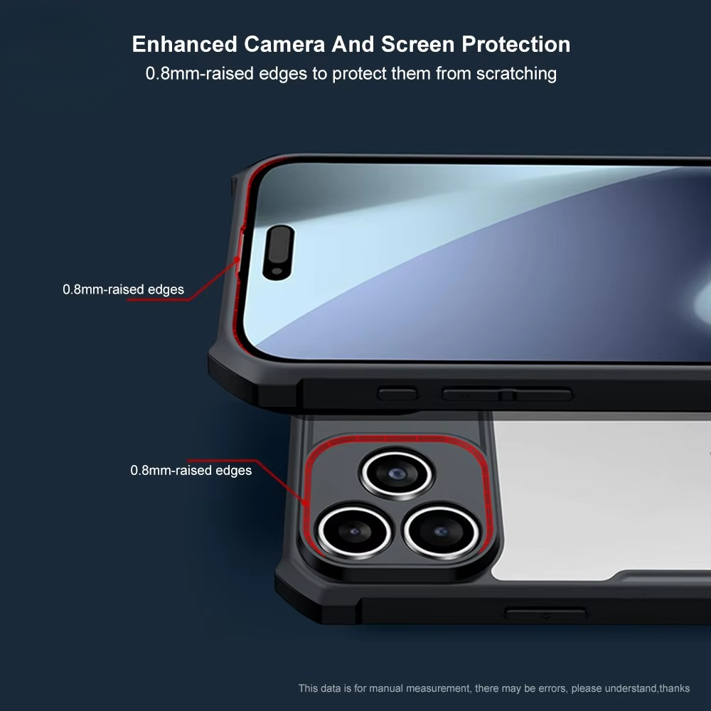 Shockproof Magnetic Clear iPhone Case — Acrylic + TPU Hybrid Back Cover with Anti-Fingerprint Grip and Camera Protection