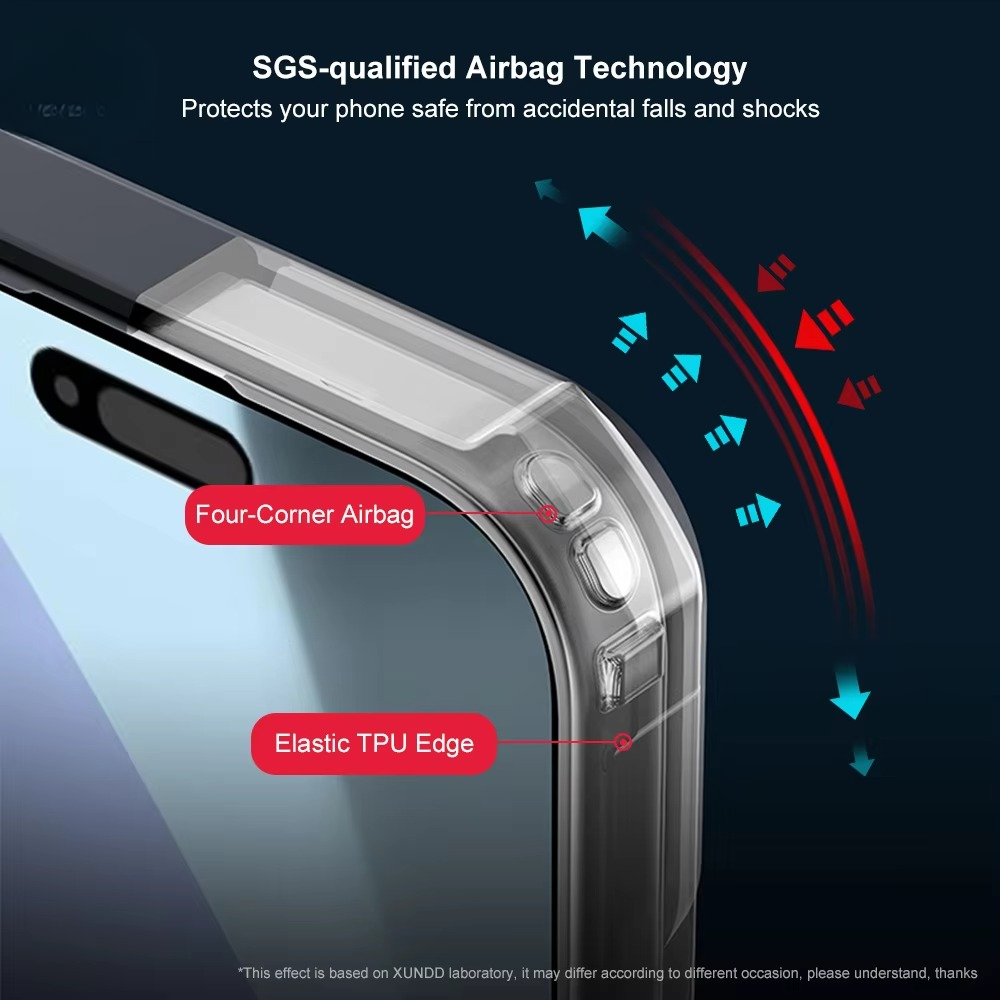 Shockproof Magnetic Clear iPhone Case — Acrylic + TPU Hybrid Back Cover with Anti-Fingerprint Grip and Camera Protection