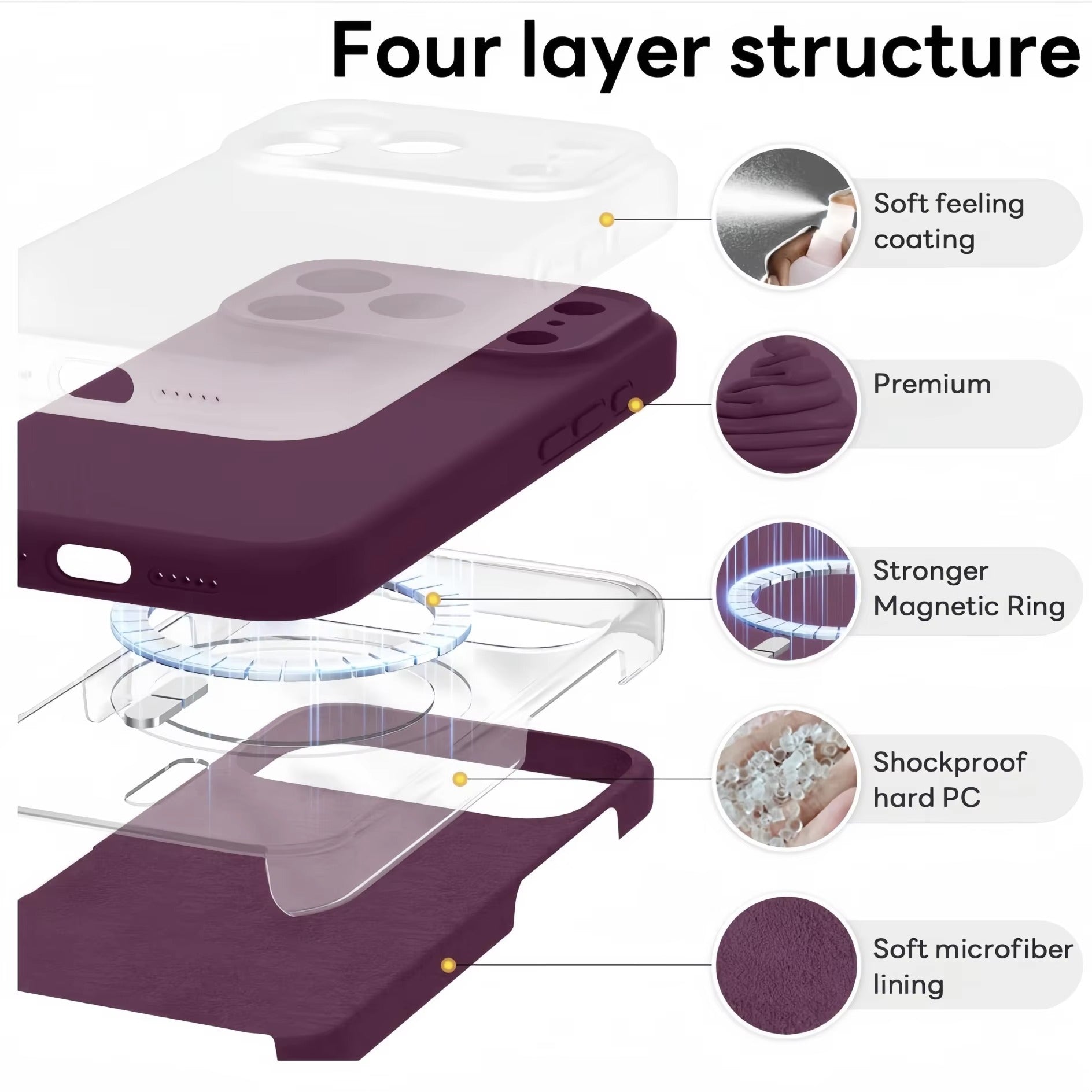 Ultra-Slim iPhone Case — Soft Silicone Gel Cover with Minimalist Matte TPU Design, Ultra-Thin Shockproof Protection, Plain Cute Girly Aesthetic